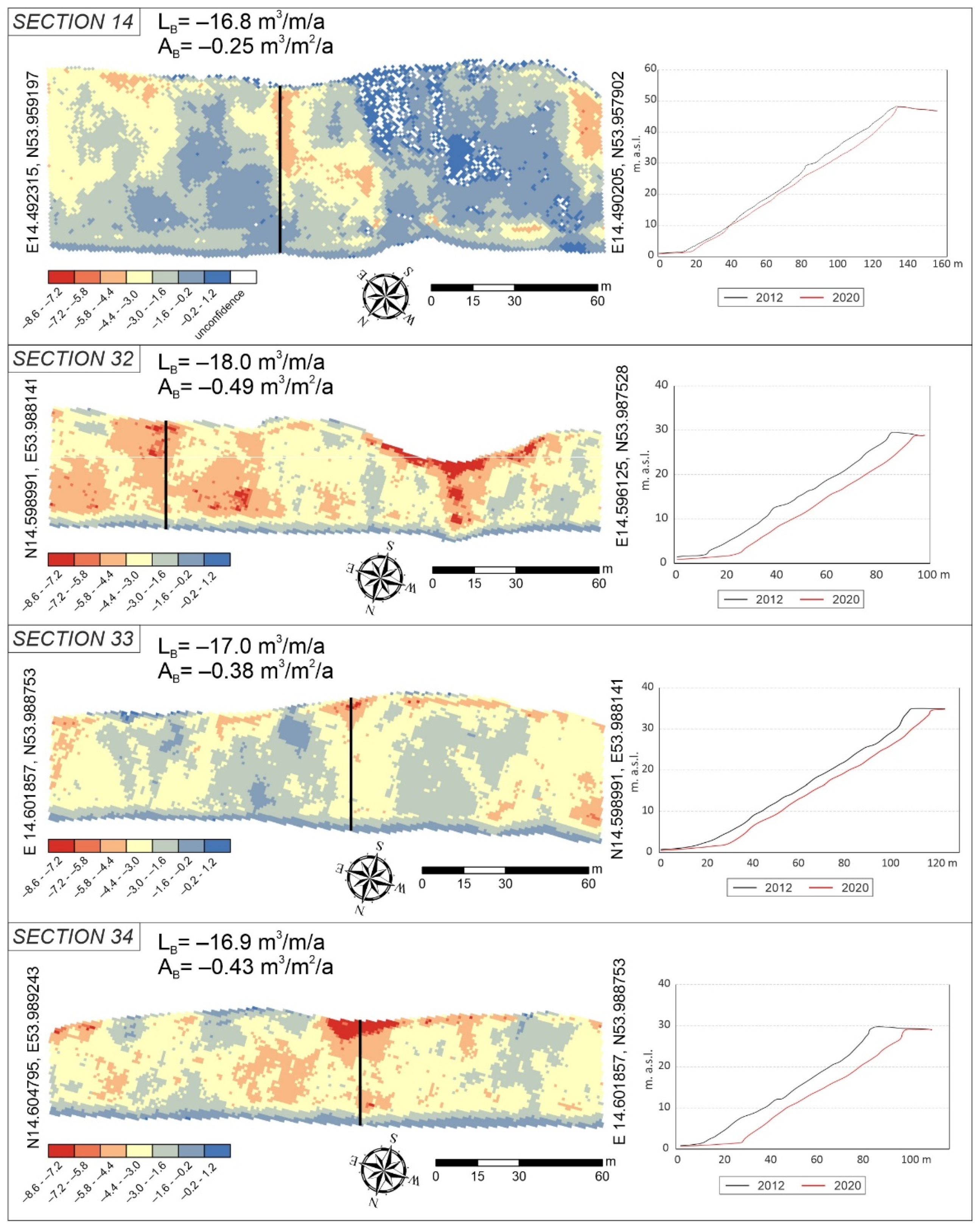 Remotesensing 14 03115 g011 Remotesensing 14 03115 g011
