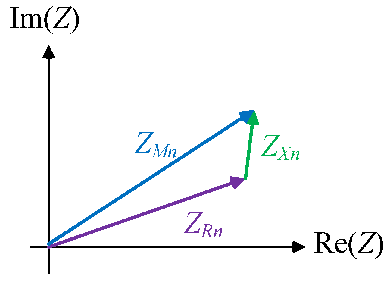 Remotesensing 14 03116 g002