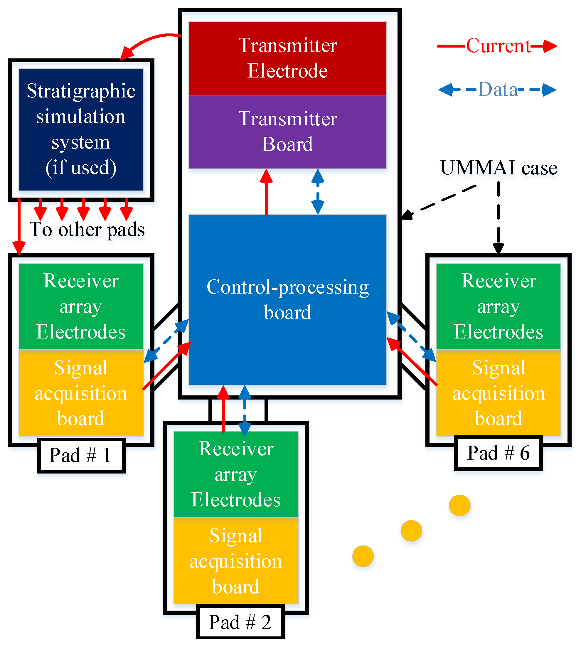 Remotesensing 14 03116 g003