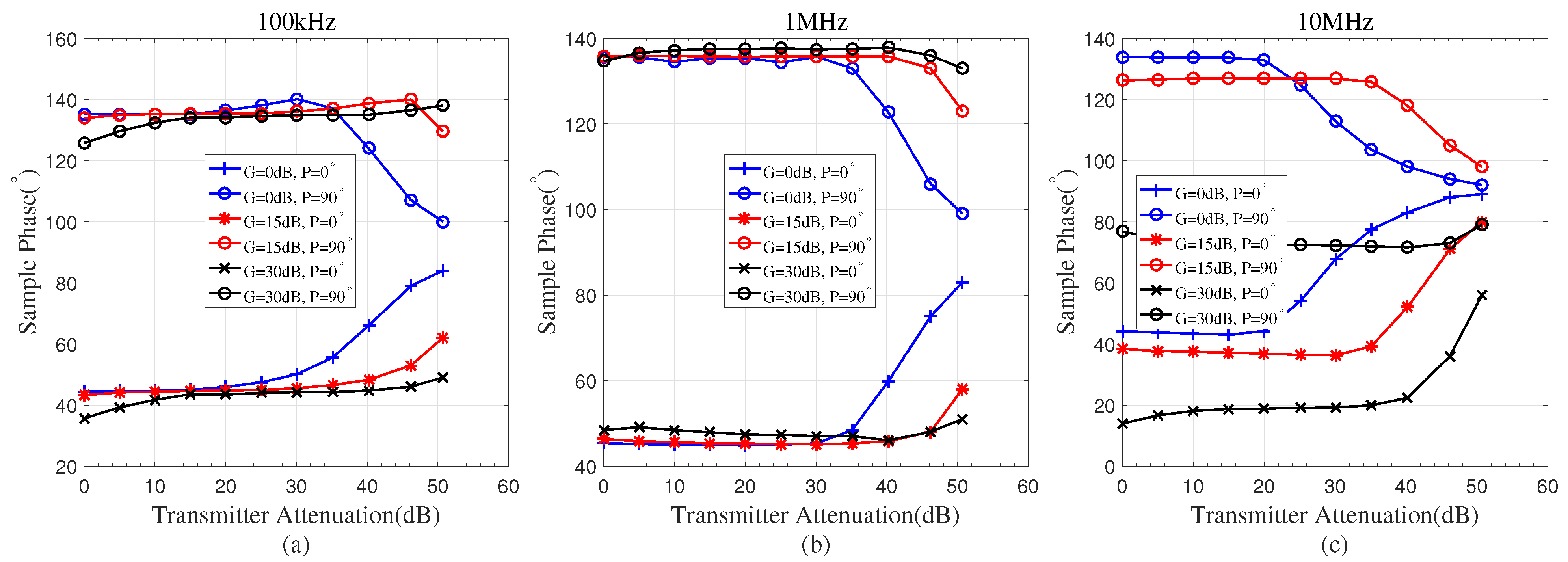 Remotesensing 14 03116 g006