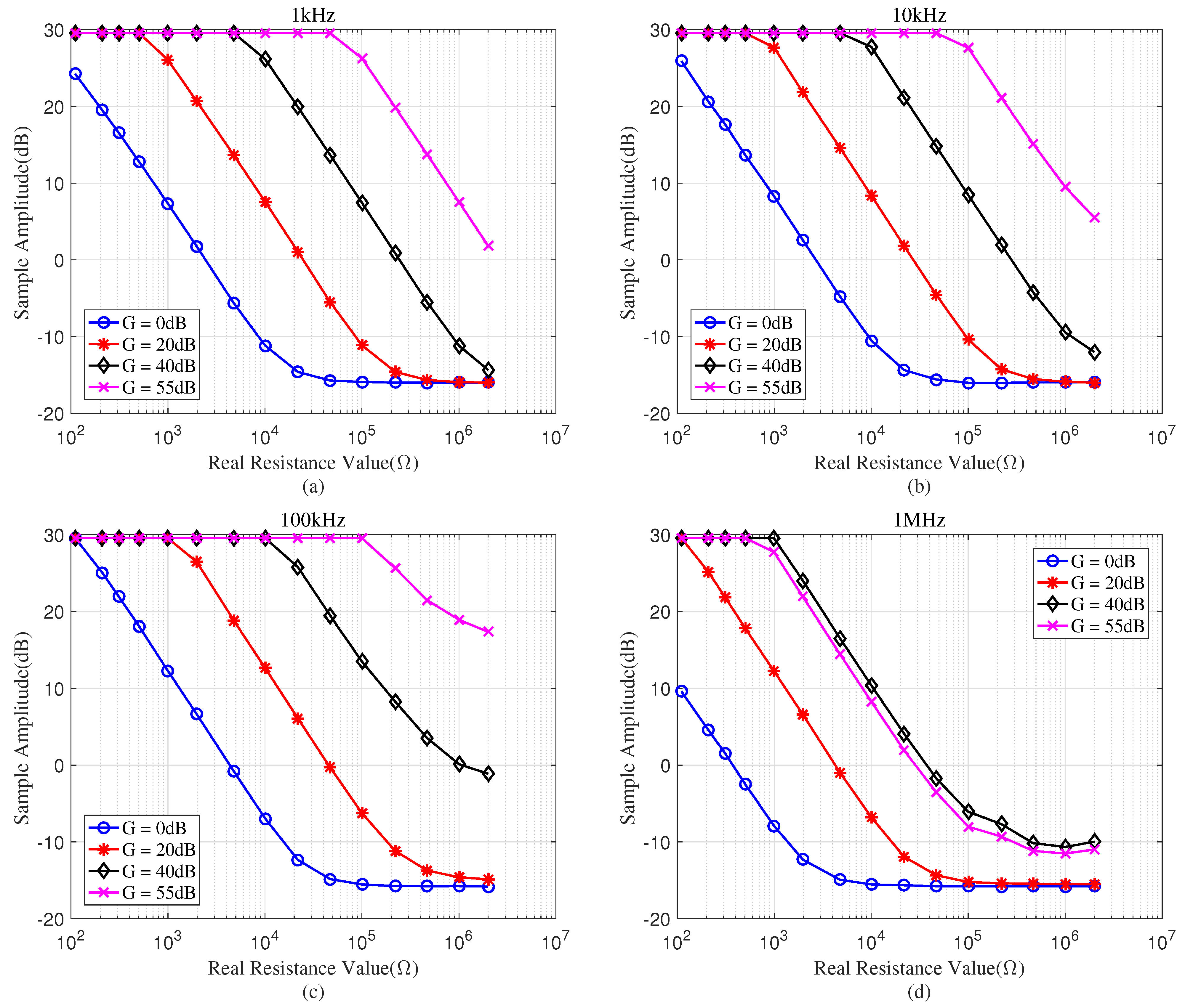 Remotesensing 14 03116 g007