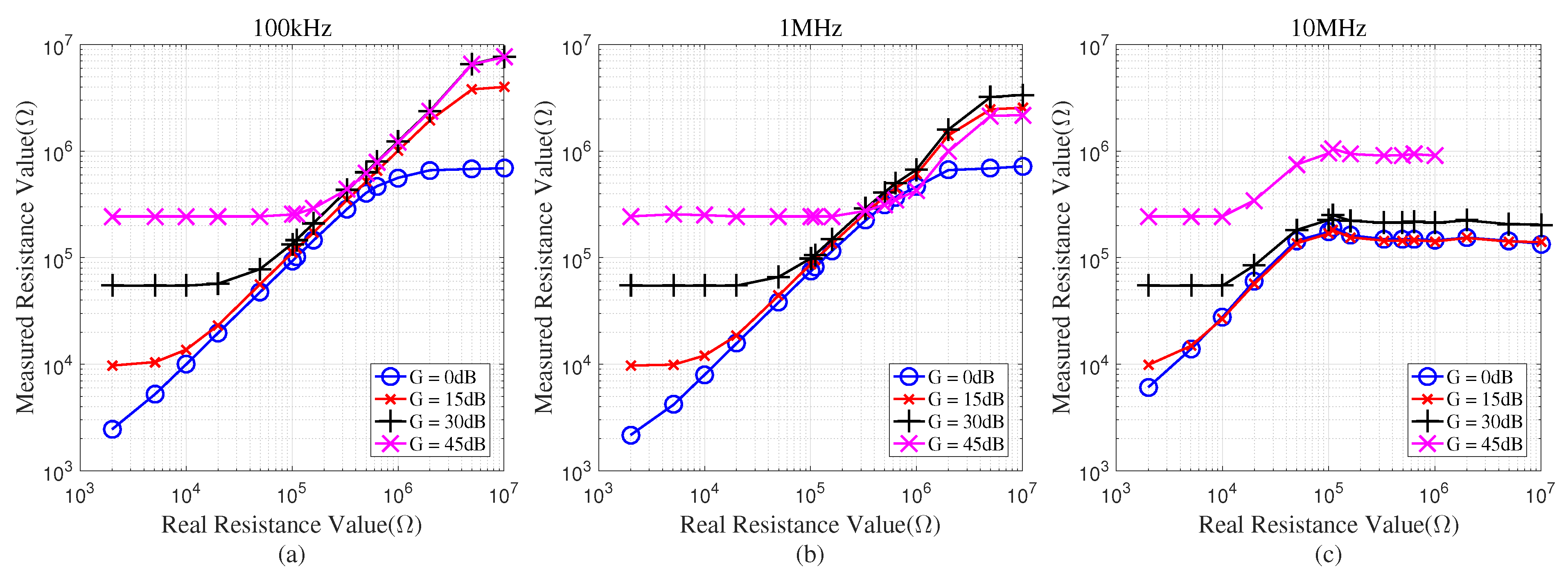 Remotesensing 14 03116 g008