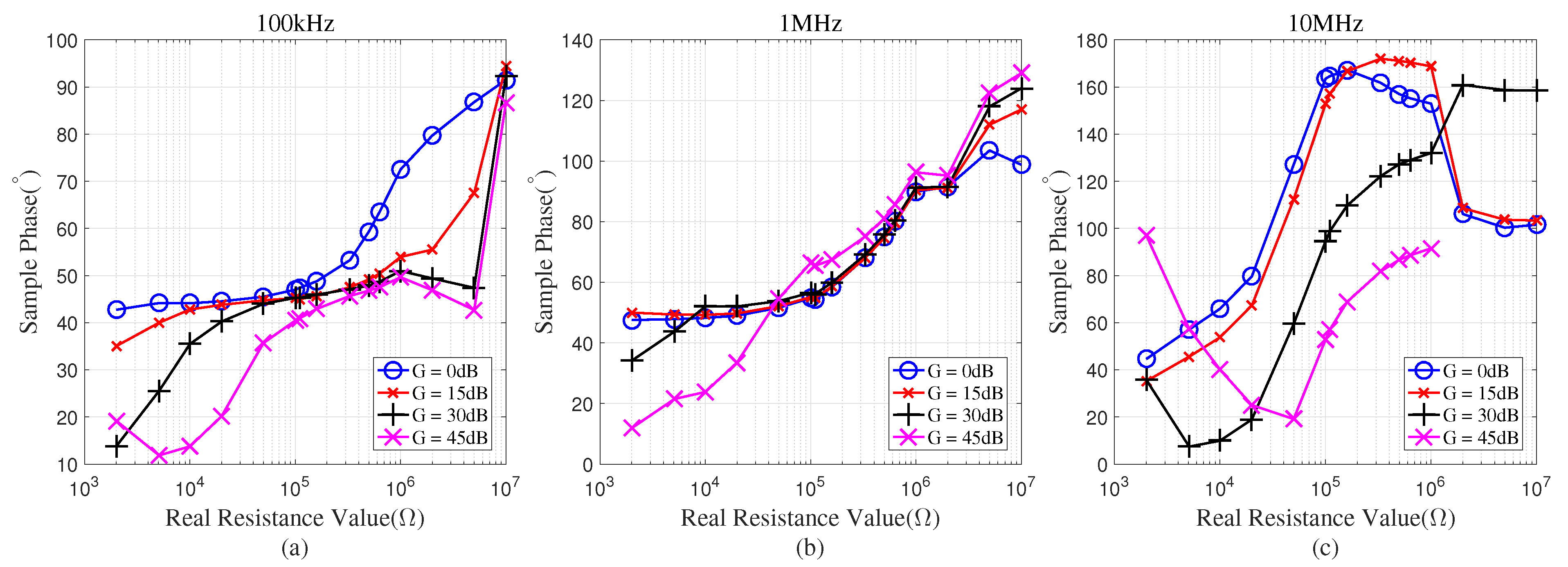 Remotesensing 14 03116 g009