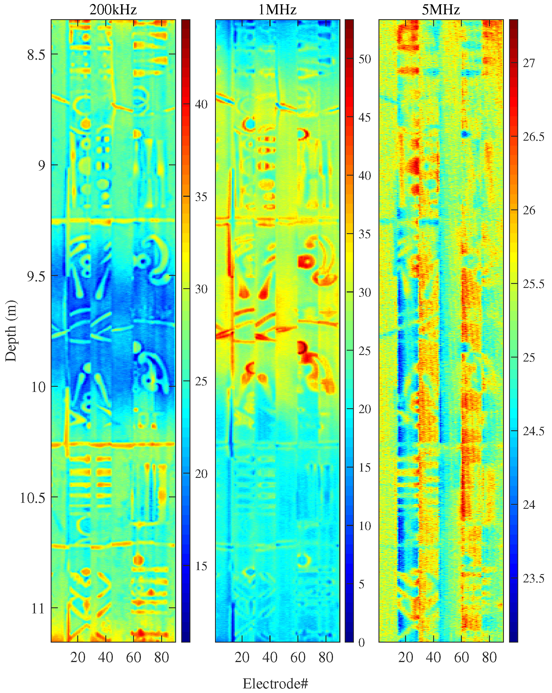Remotesensing 14 03116 g012
