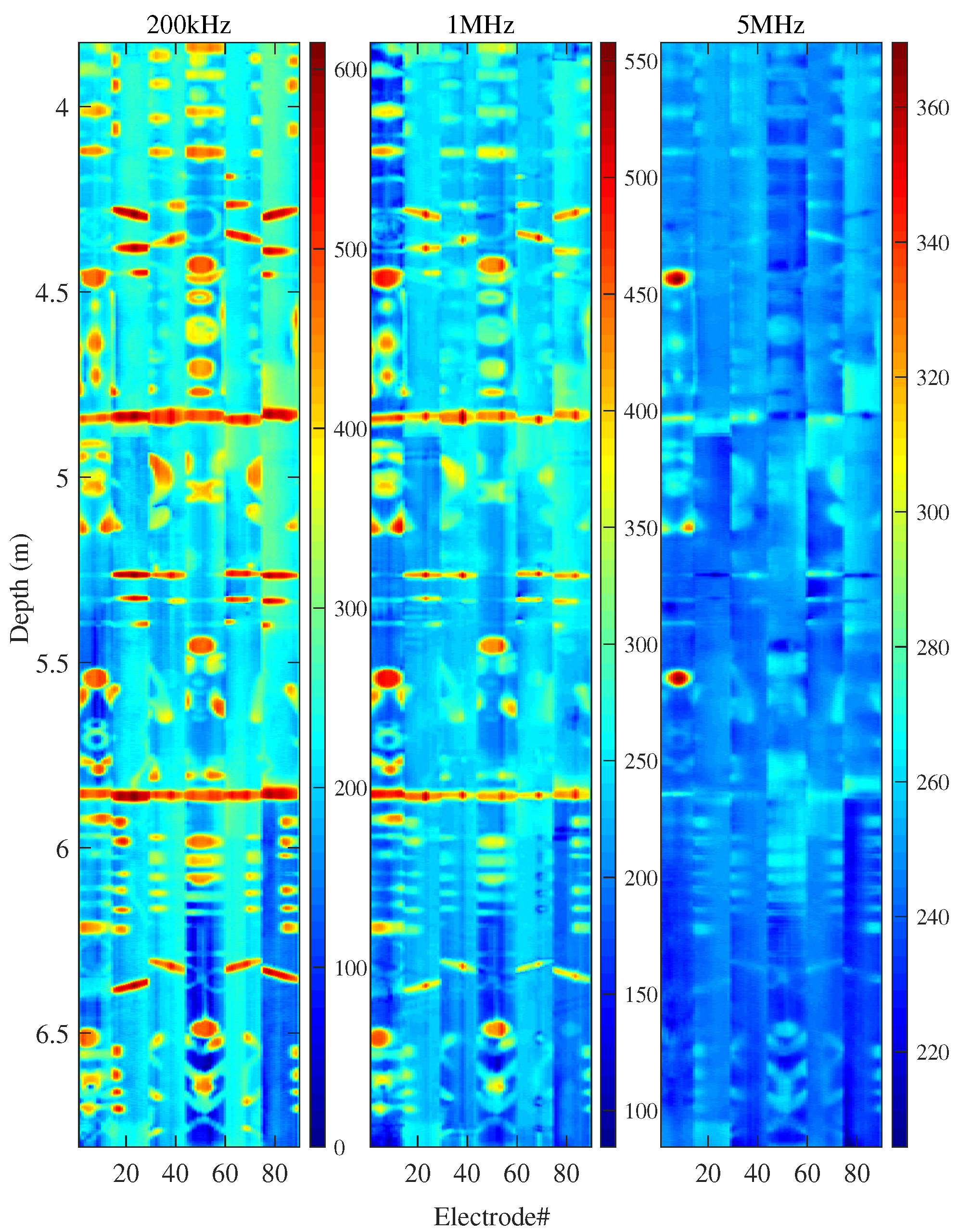Remotesensing 14 03116 g013