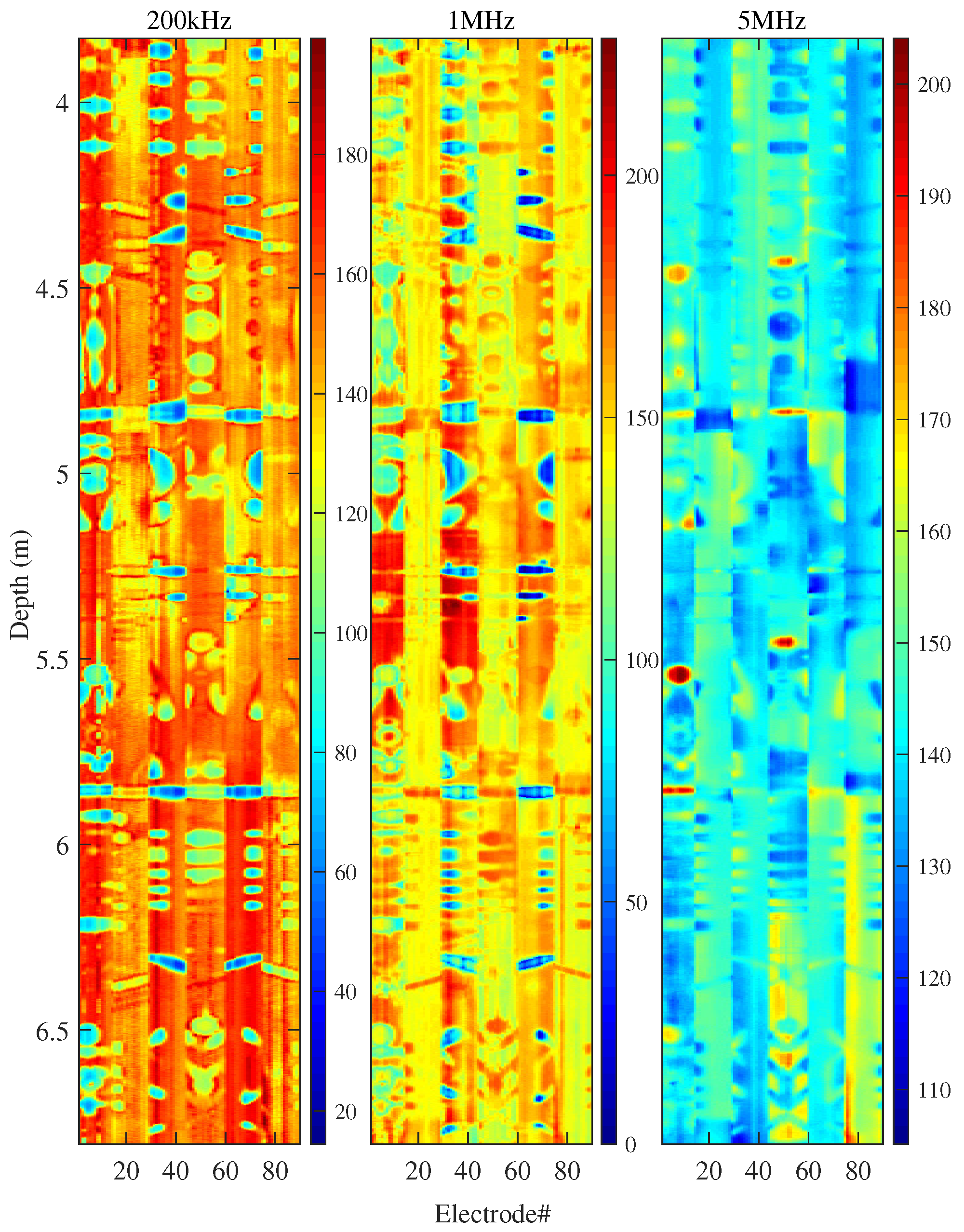 Remotesensing 14 03116 g014