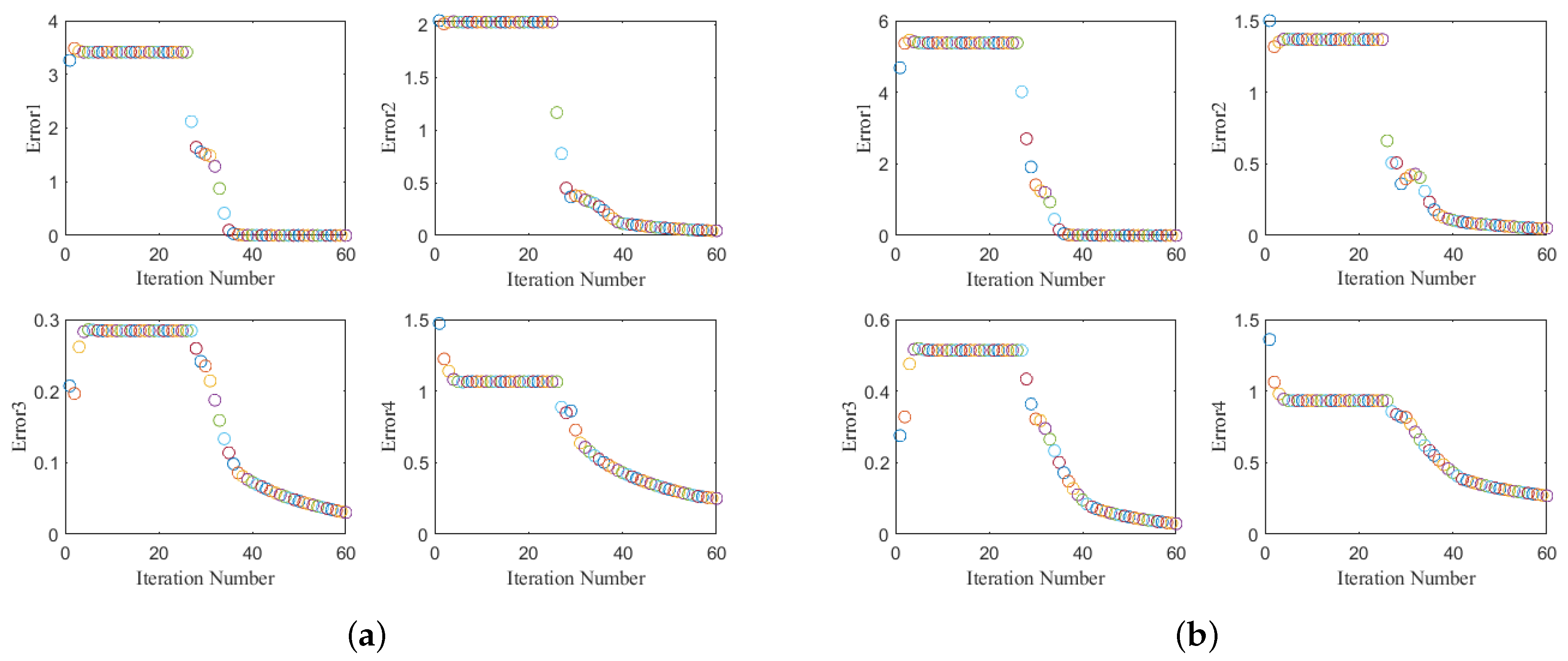 Remotesensing 14 03117 g010 550