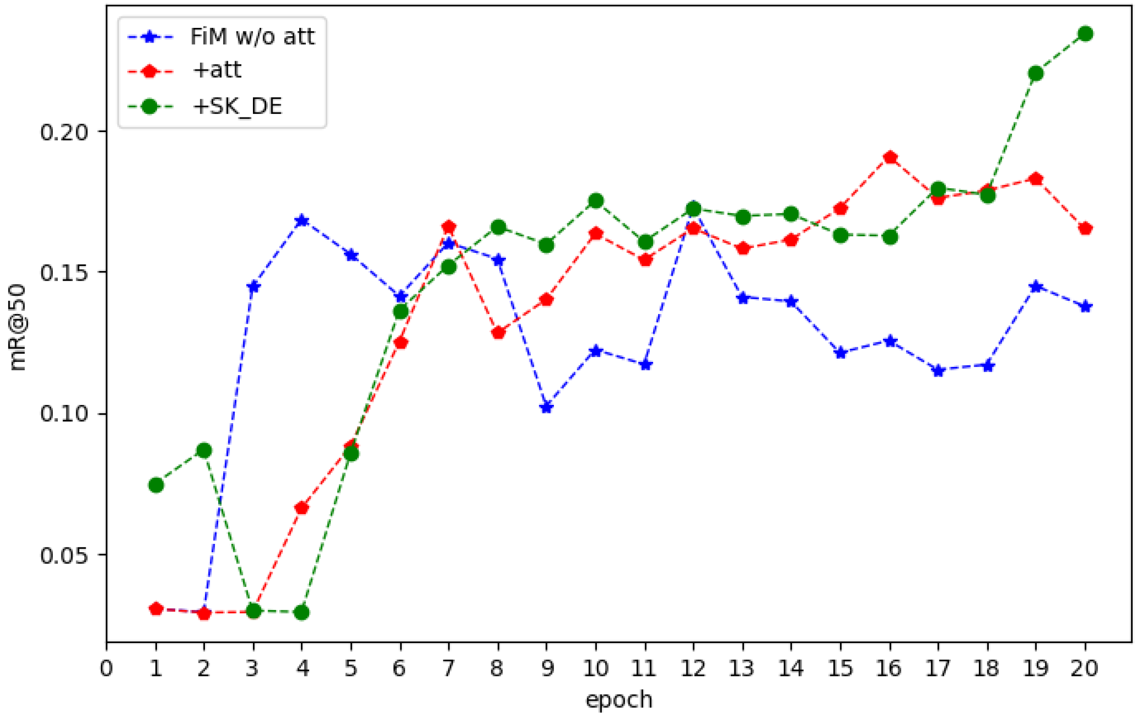 Remotesensing 14 03118 g004