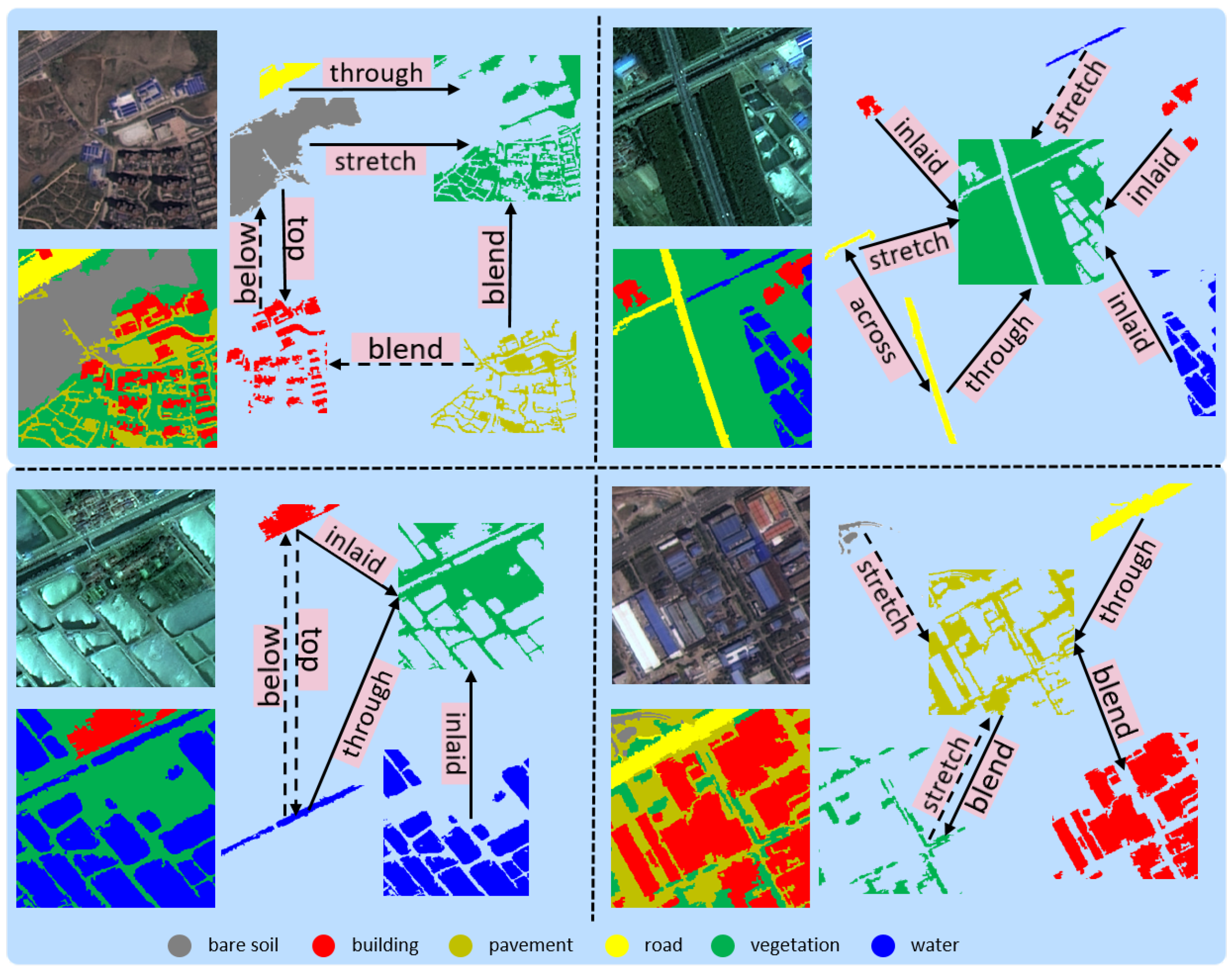 Remotesensing 14 03118 g006