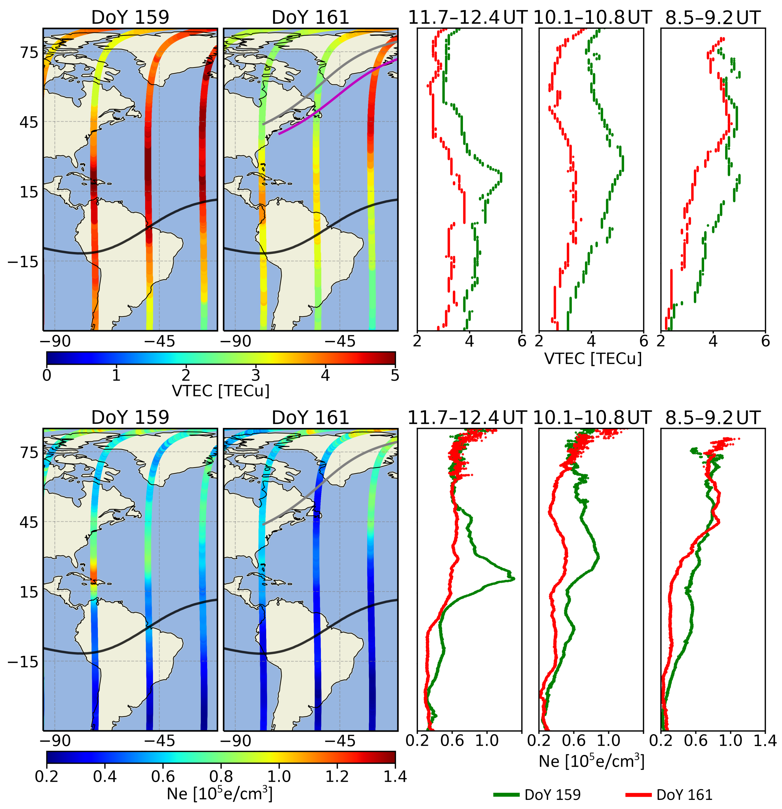 Remotesensing 14 03119 g004 550