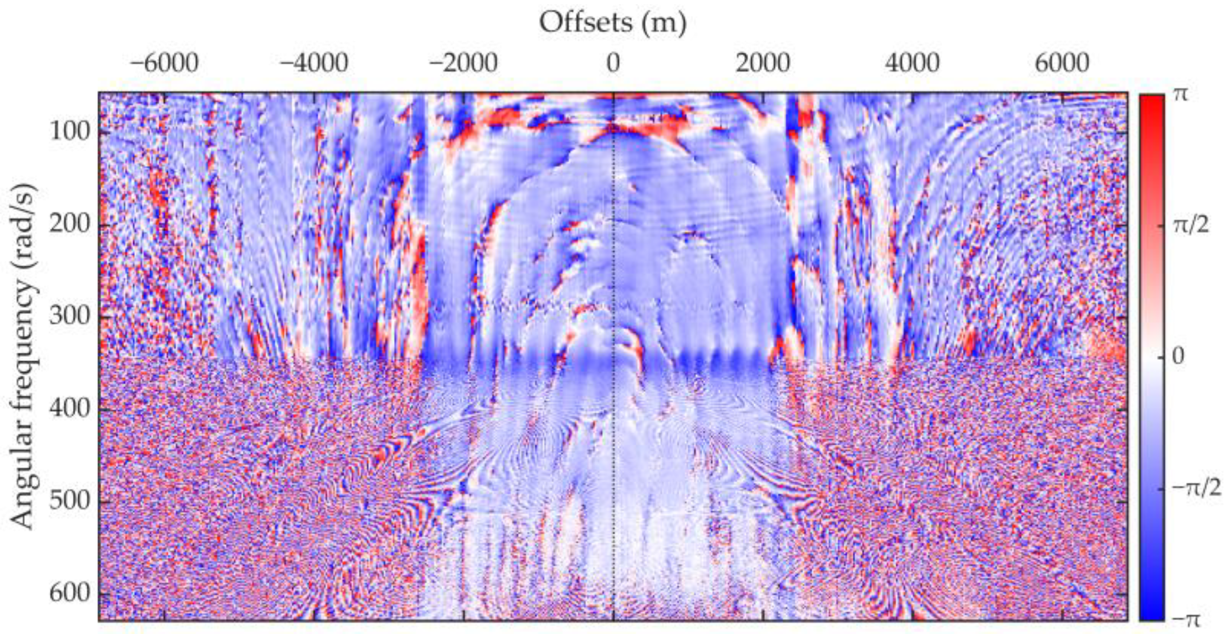 Remotesensing 14 03121 g004