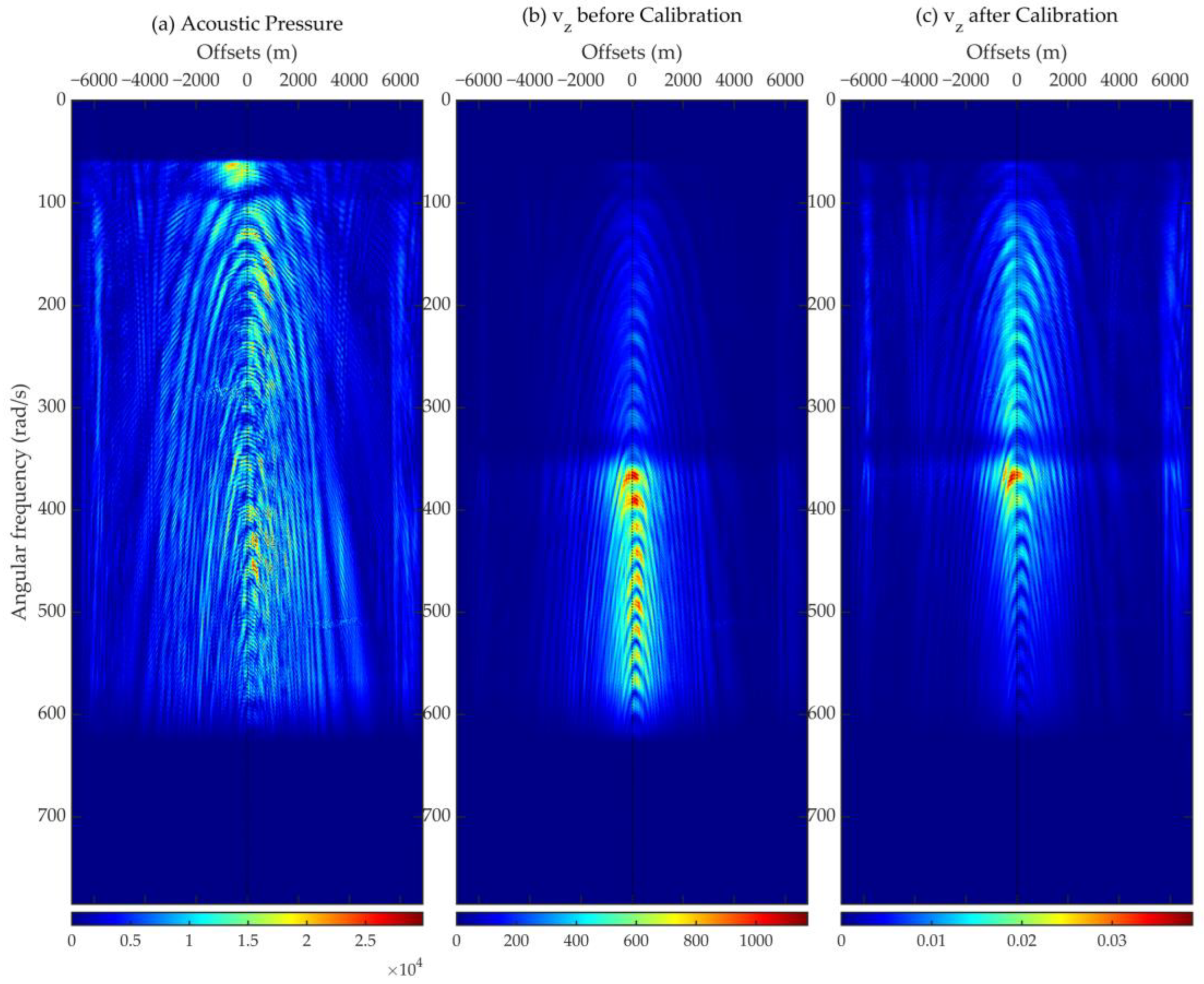 Remotesensing 14 03121 g006