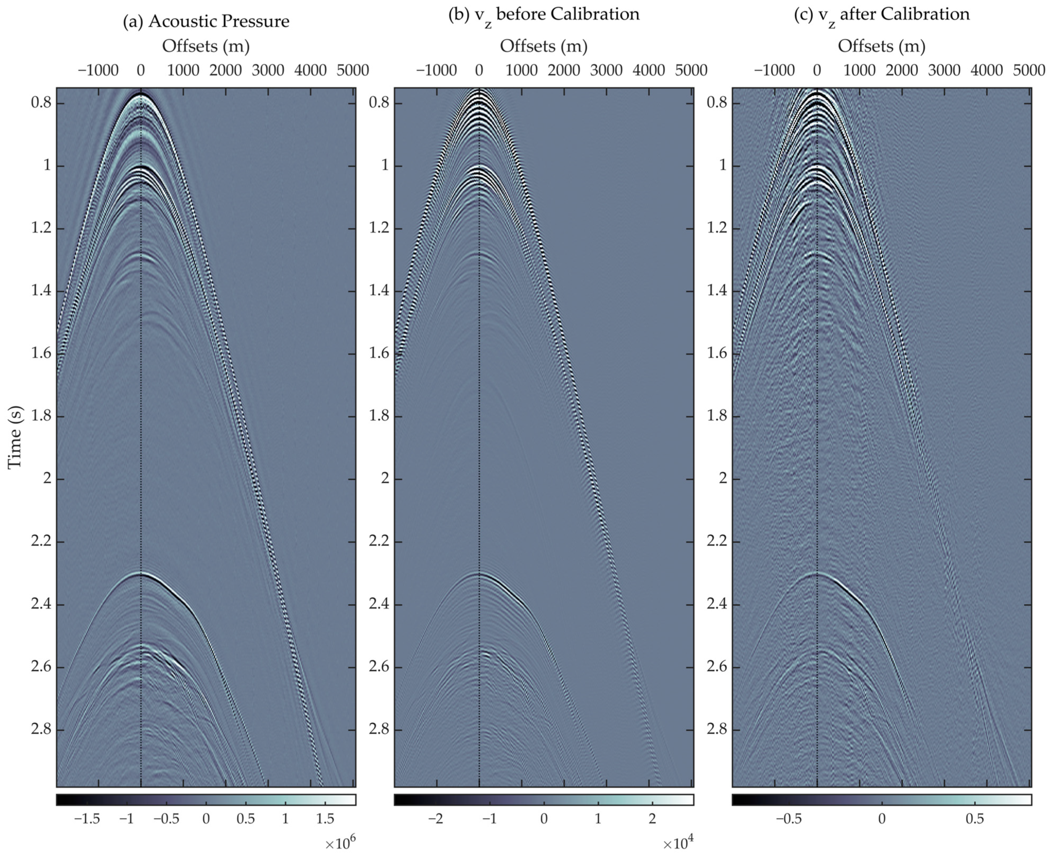 Remotesensing 14 03121 g007
