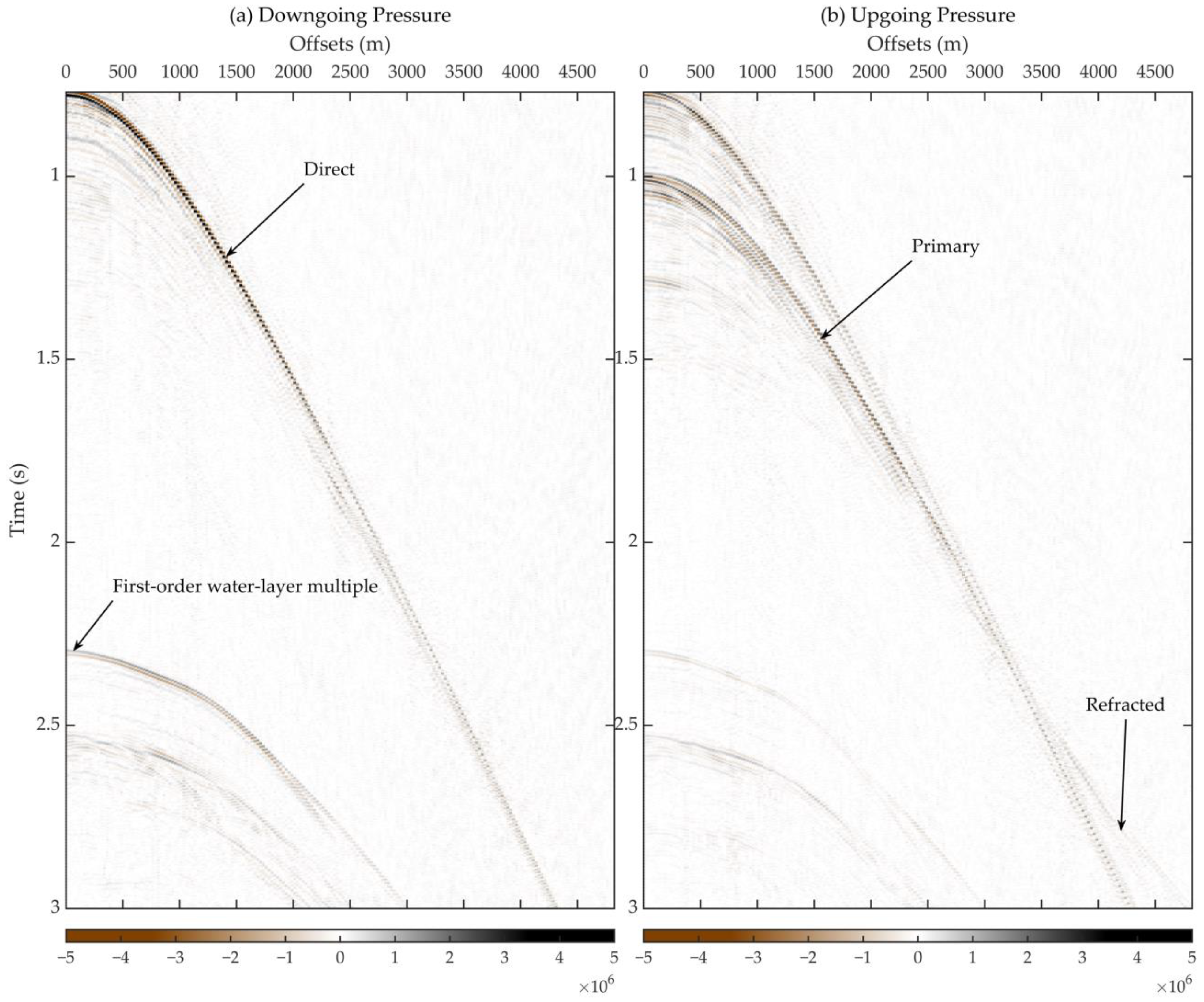 Remotesensing 14 03121 g008