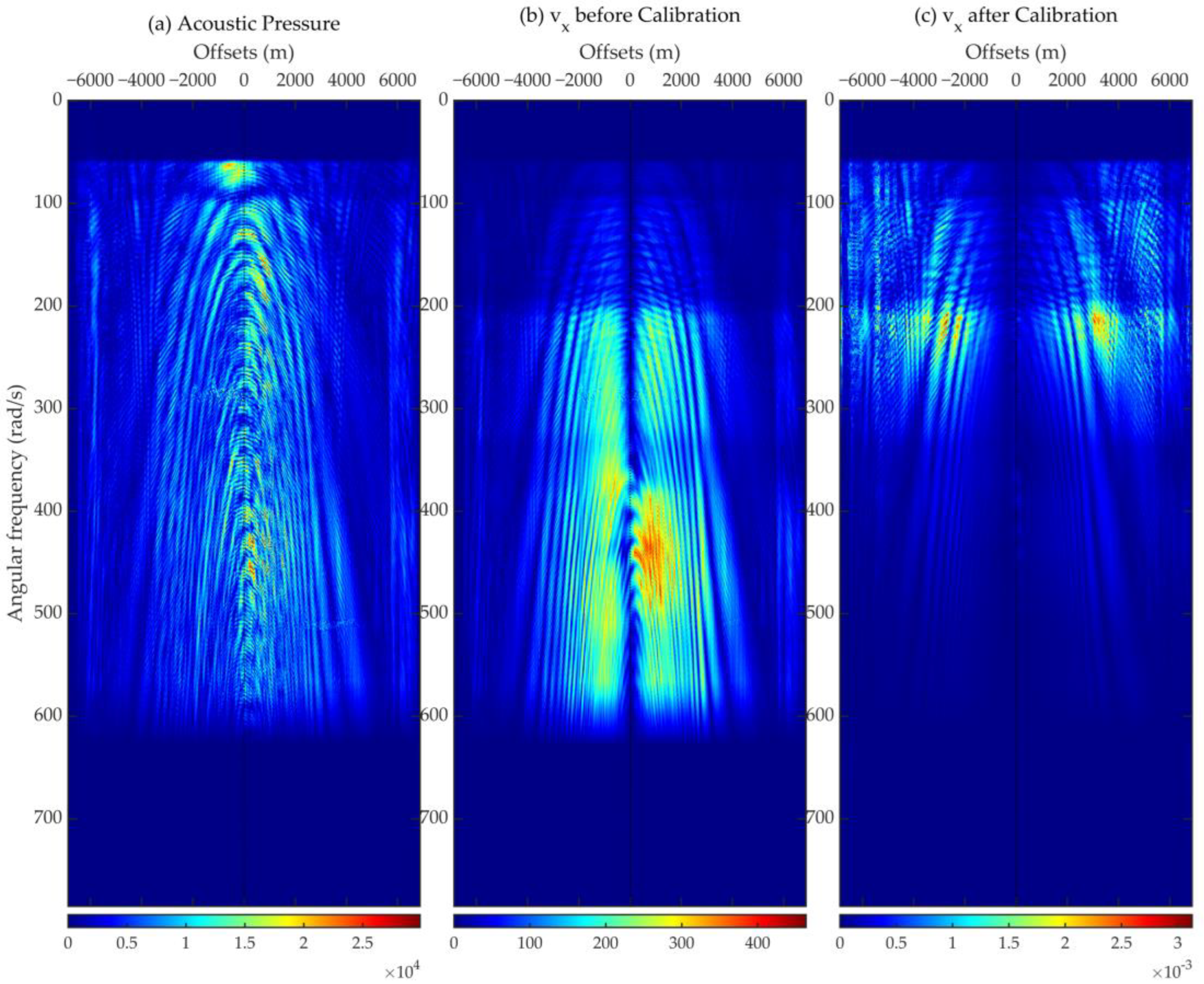 Remotesensing 14 03121 g013