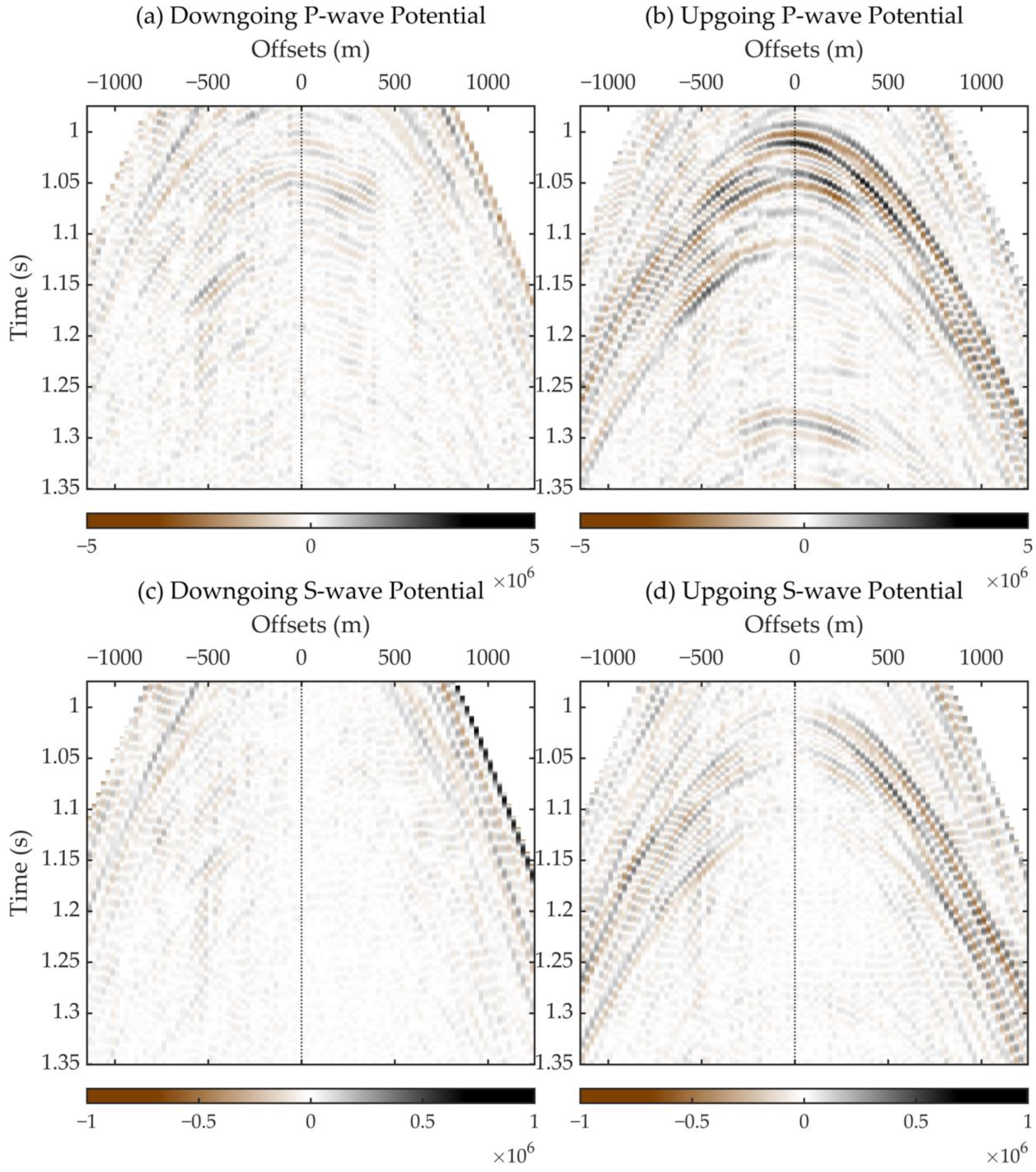 Remotesensing 14 03121 g016