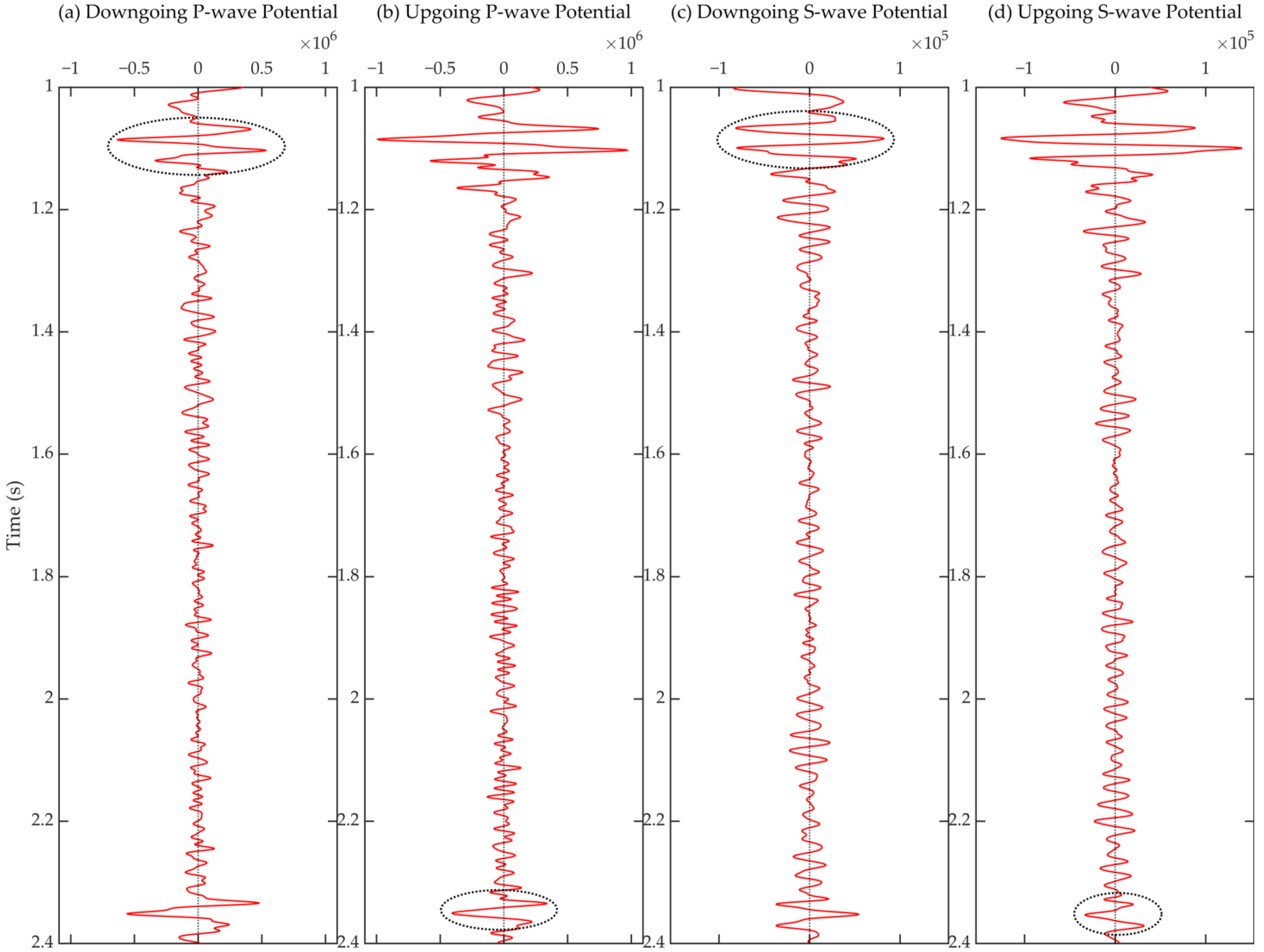 Remotesensing 14 03121 g020