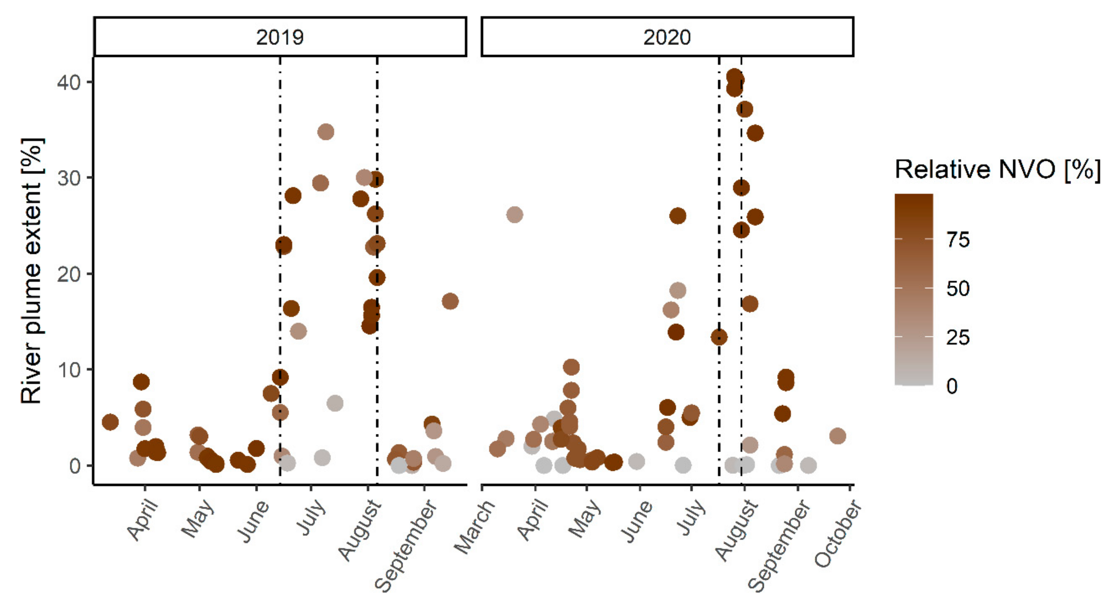Remotesensing 14 03123 g003 Remotesensing 14 03123 g003