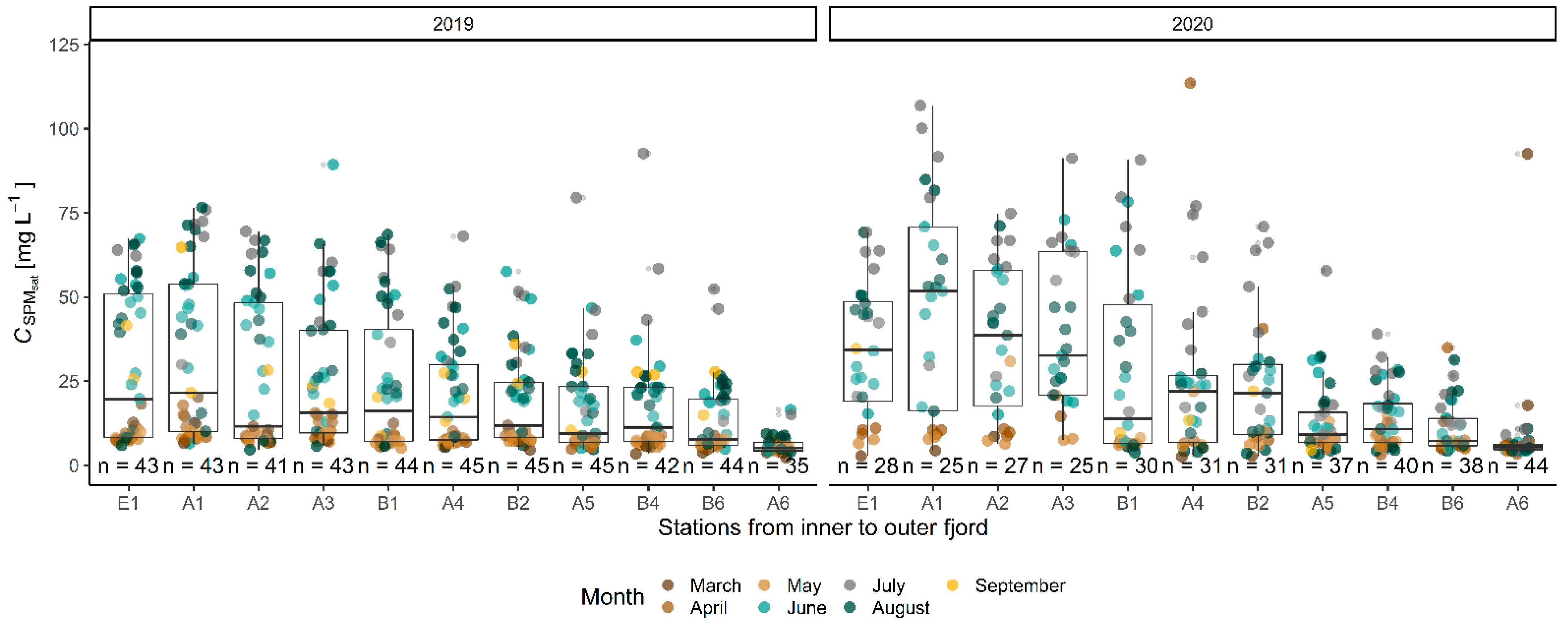 Remotesensing 14 03123 g004 Remotesensing 14 03123 g004
