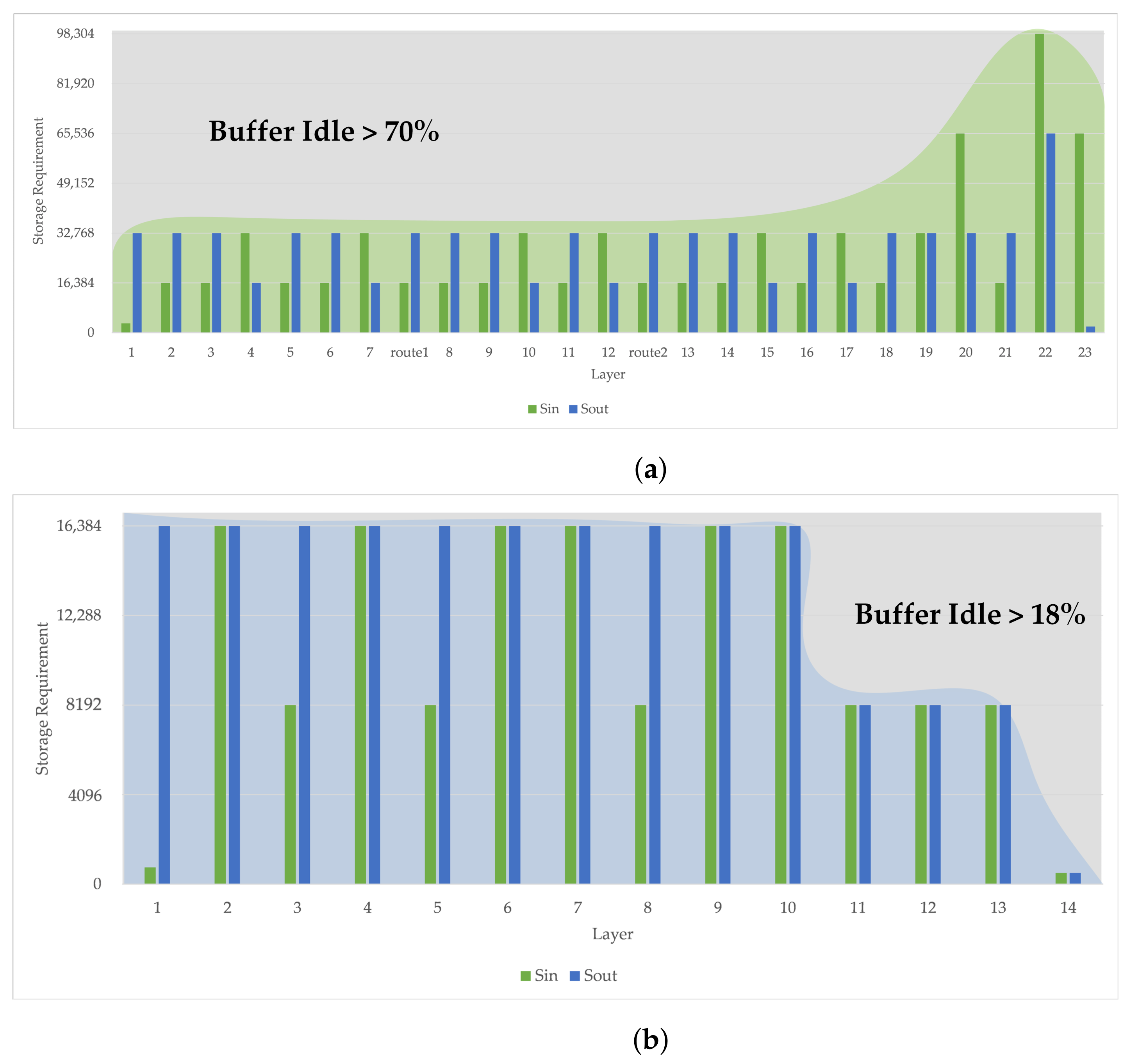 Remotesensing 14 03130 g007 550