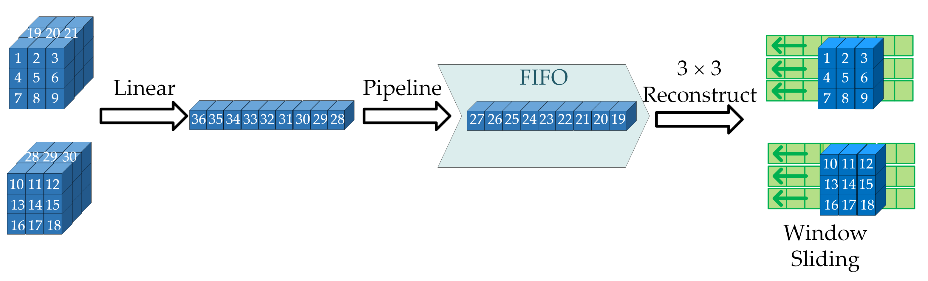 Remotesensing 14 03130 g010 550