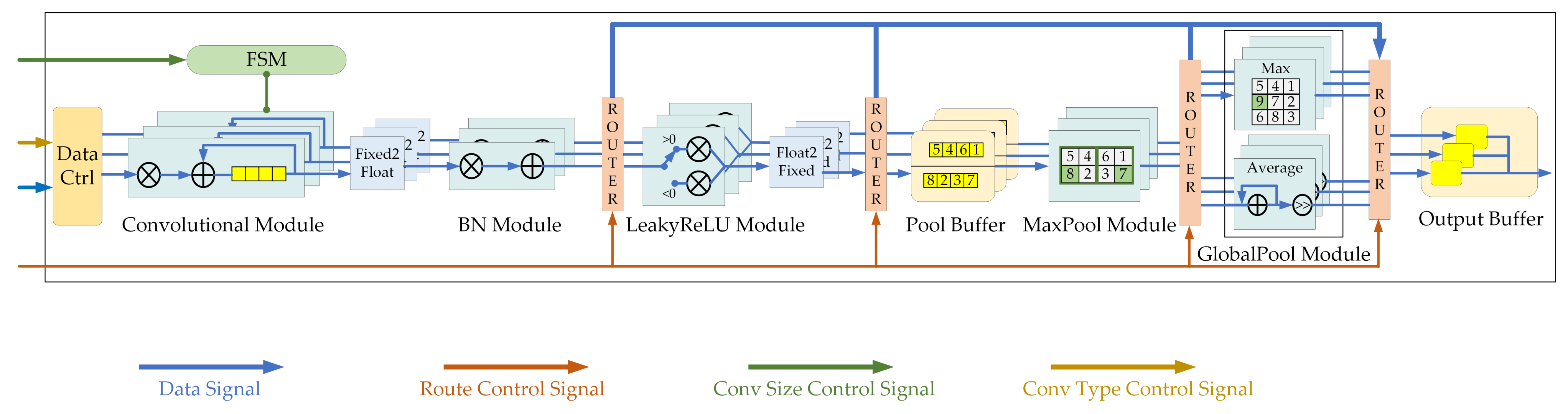 Remotesensing 14 03130 g011 550
