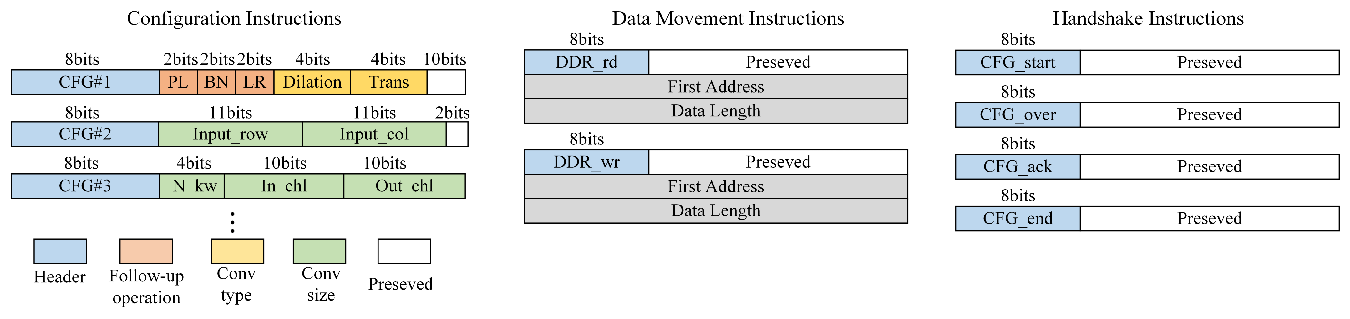 Remotesensing 14 03130 g016 550