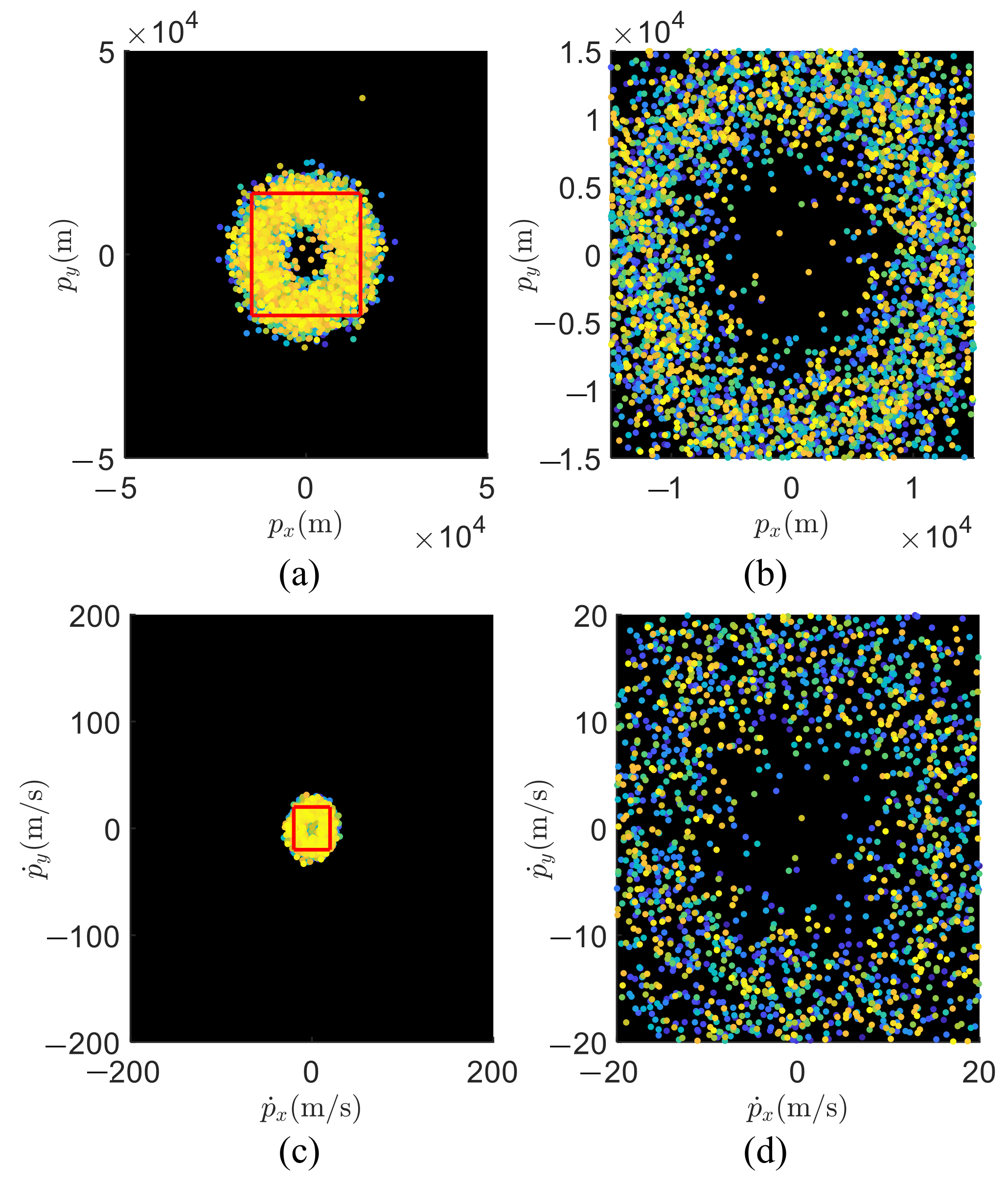 Remotesensing 14 03131 g004