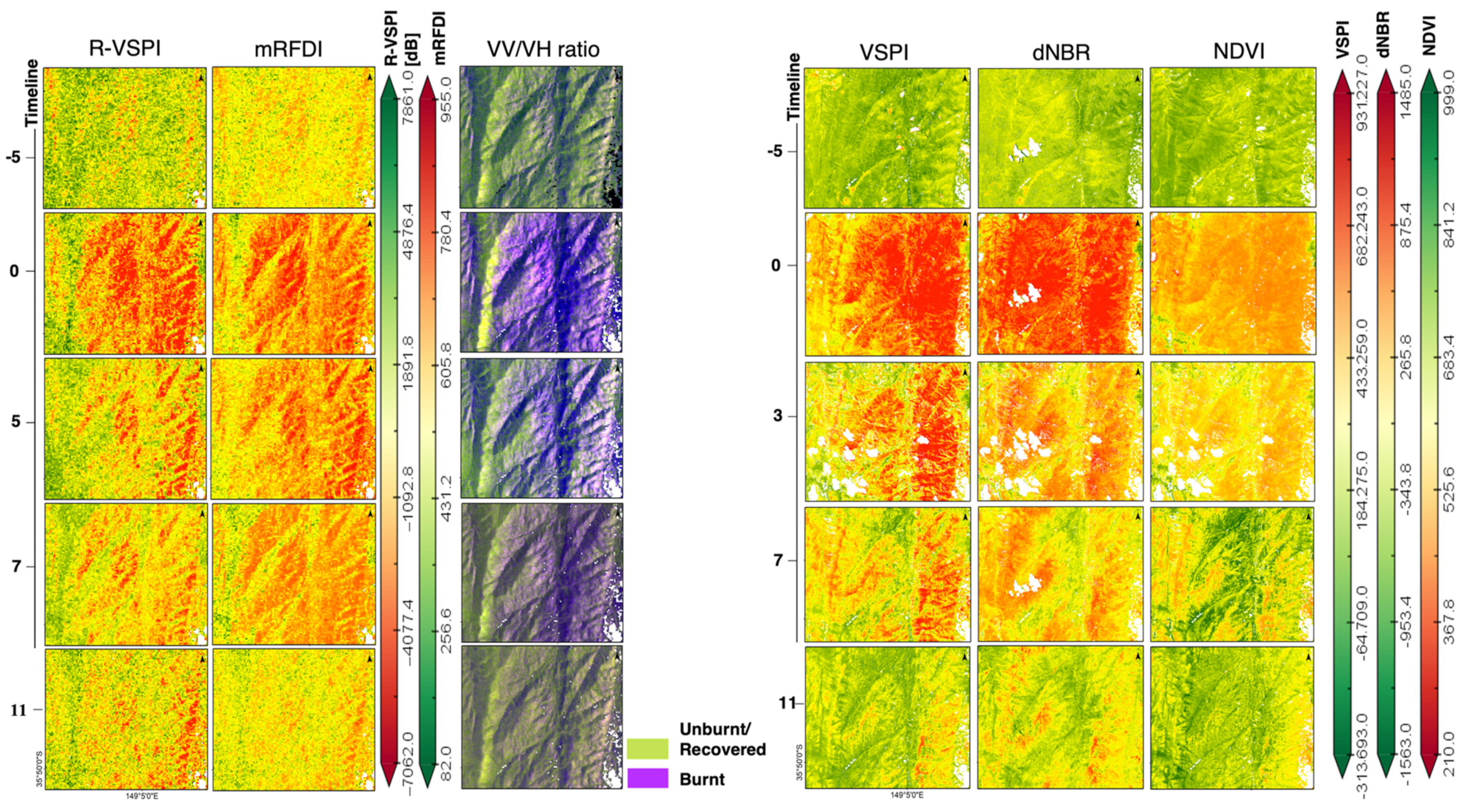 Remotesensing 14 03132 g007