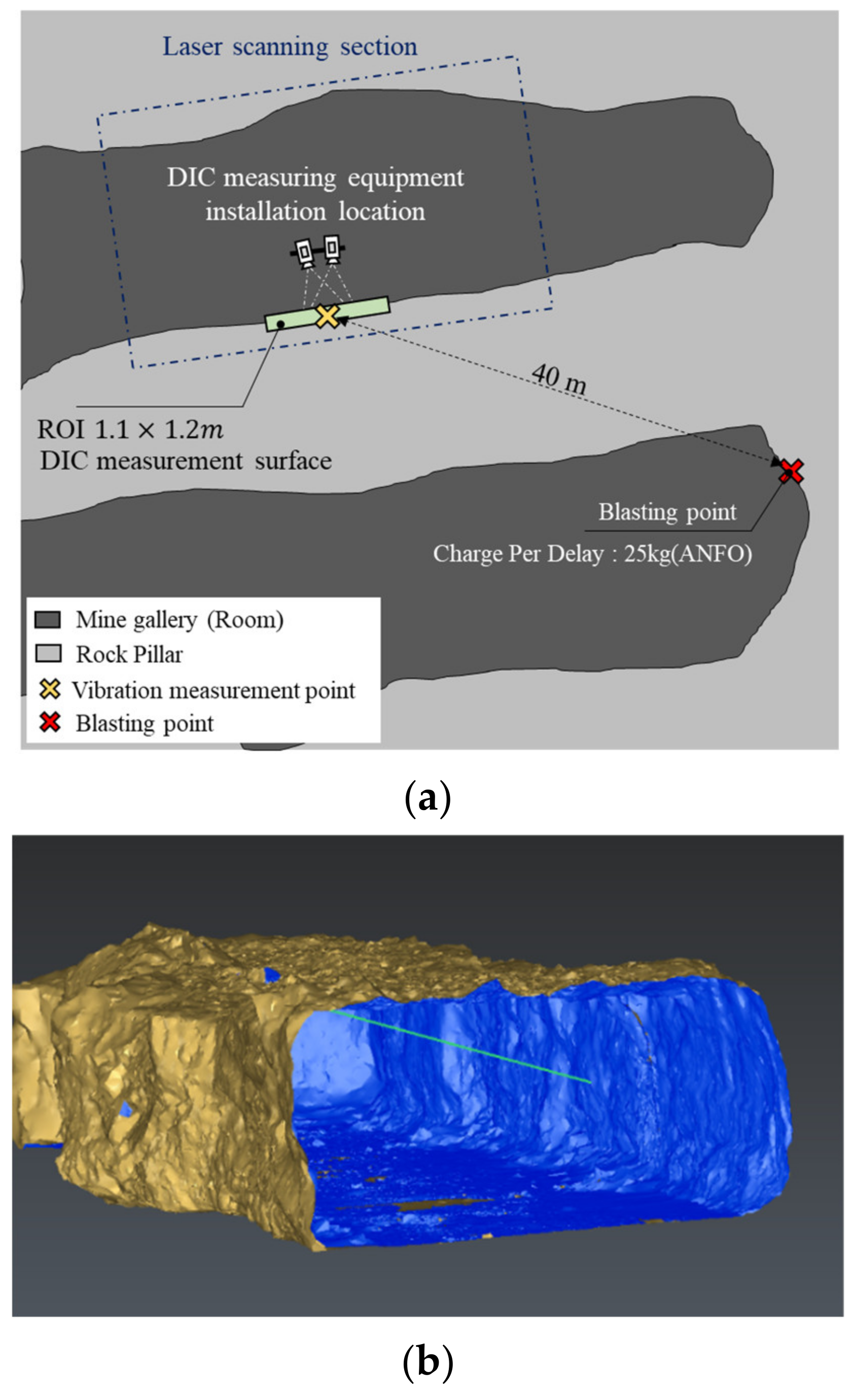 Remotesensing 14 03133 g002 550