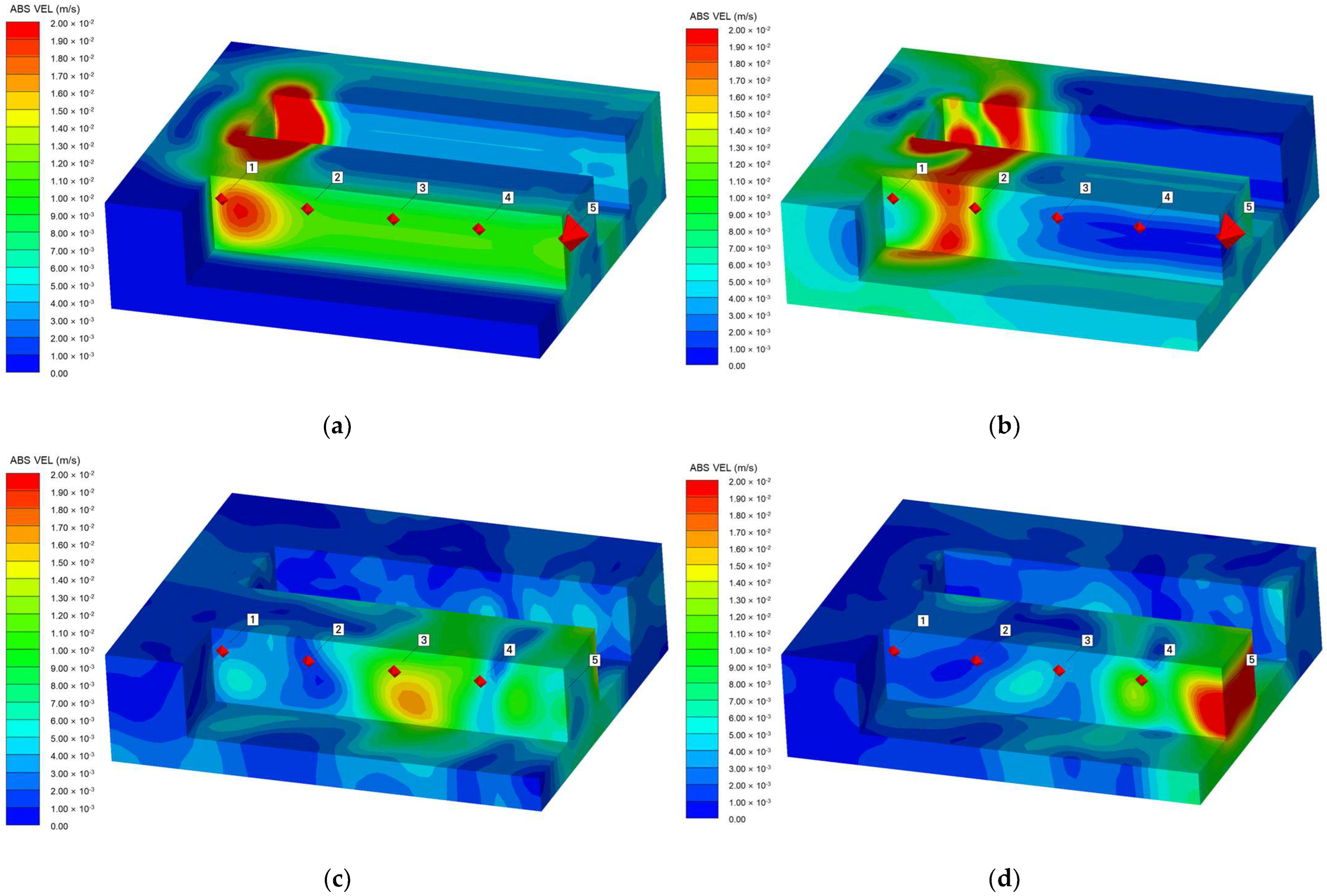 Remotesensing 14 03133 g011 550