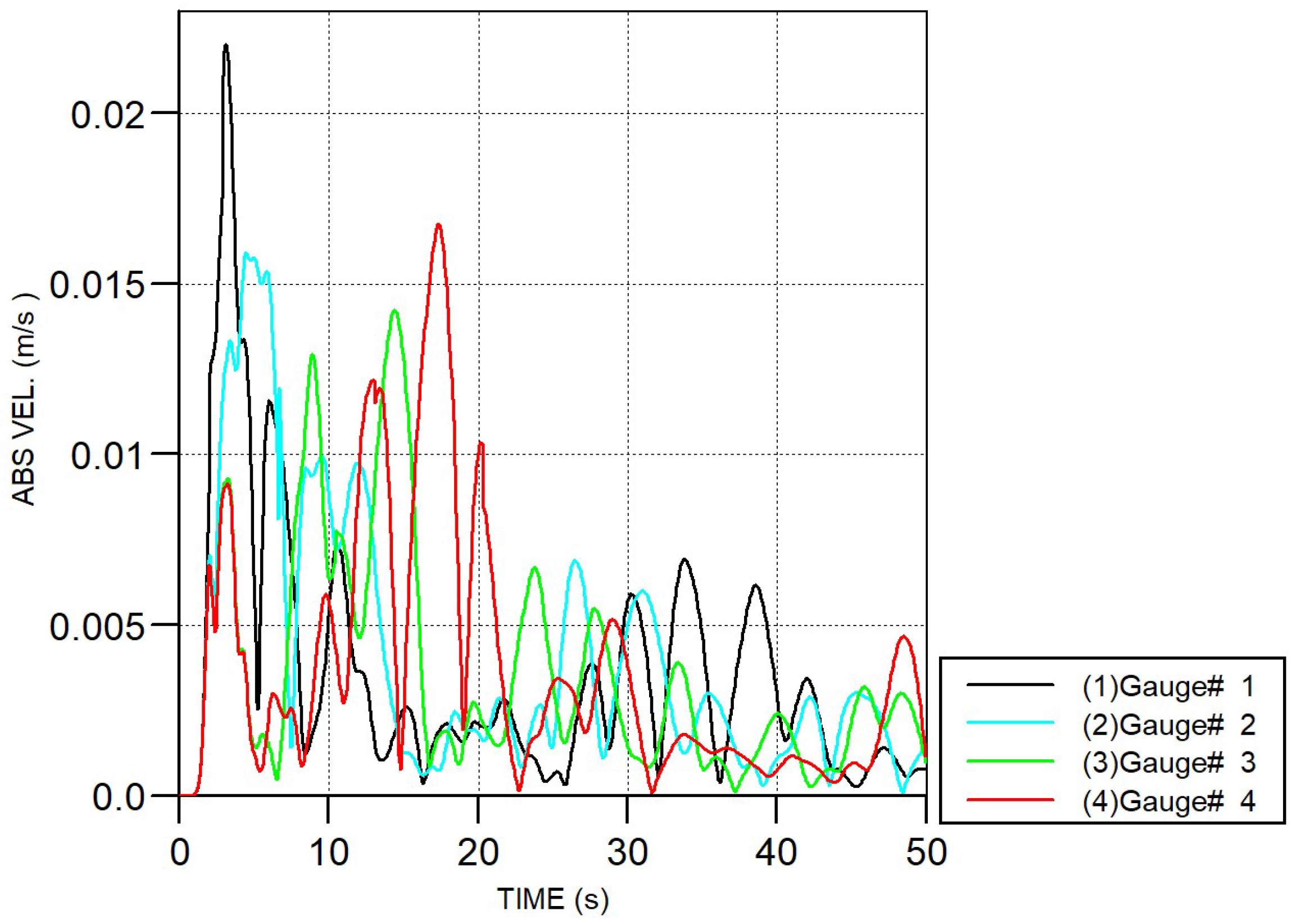 Remotesensing 14 03133 g012 550