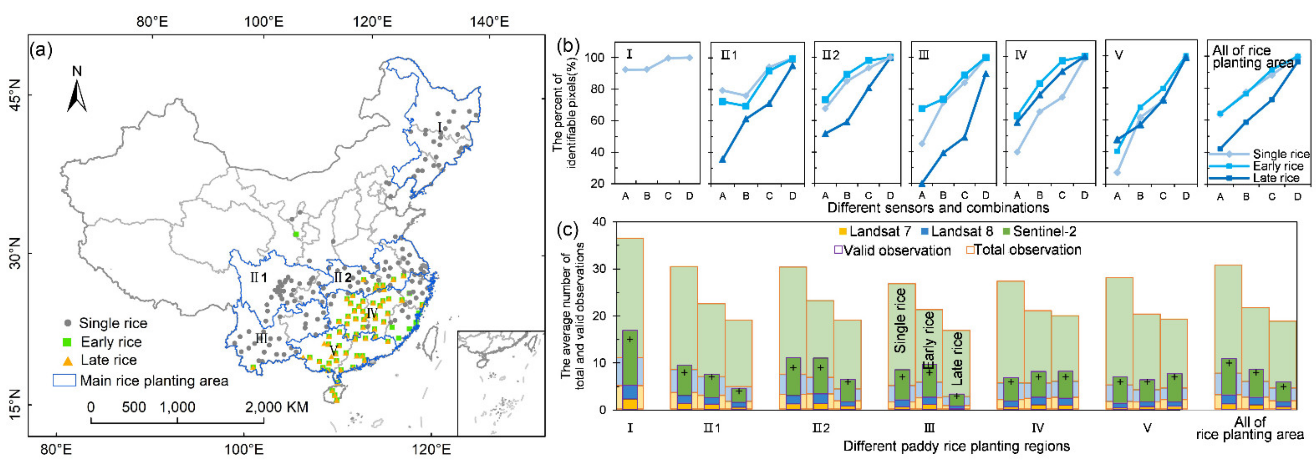 Remotesensing 14 03134 g004