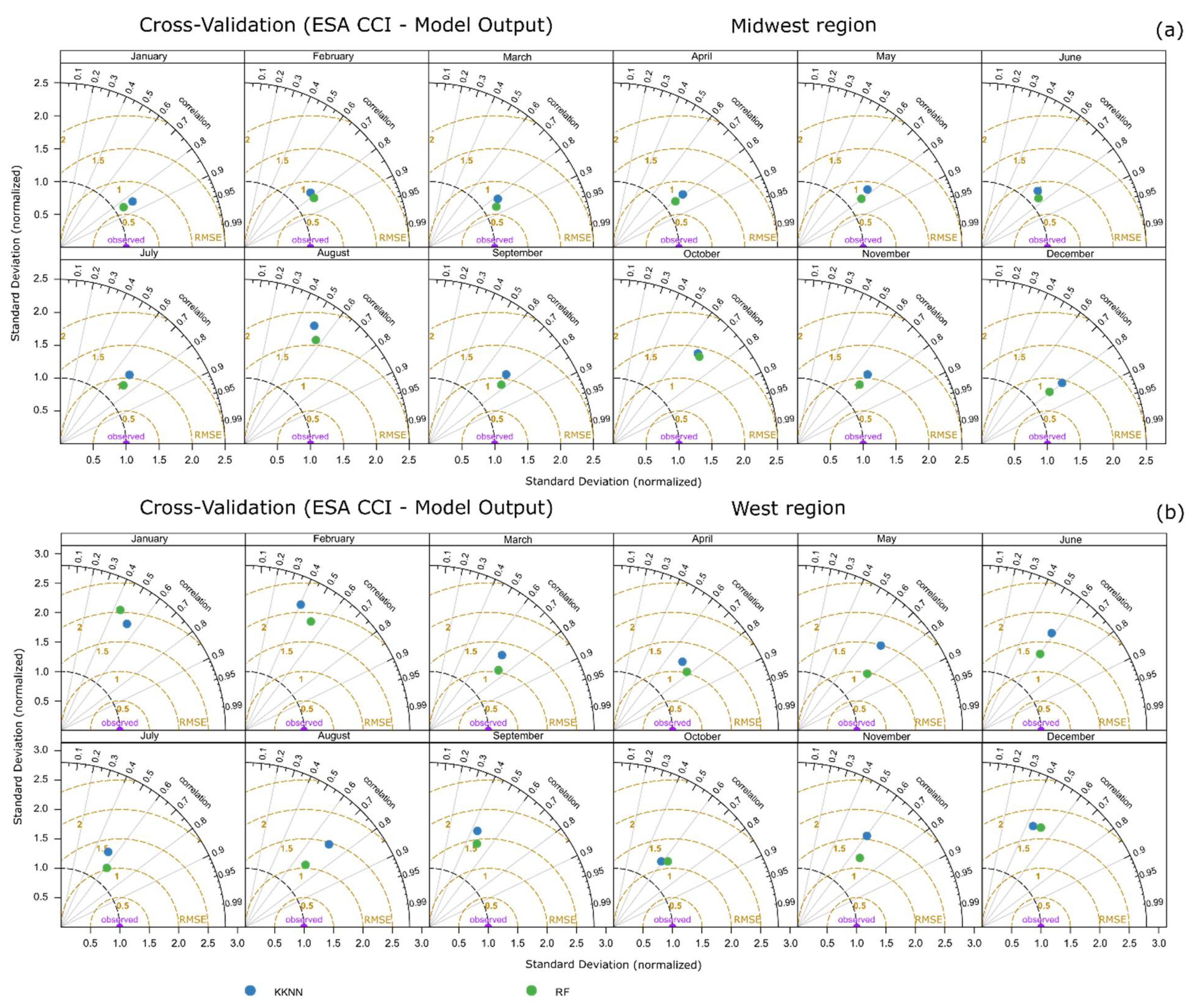 Remotesensing 14 03137 g004 Remotesensing 14 03137 g004