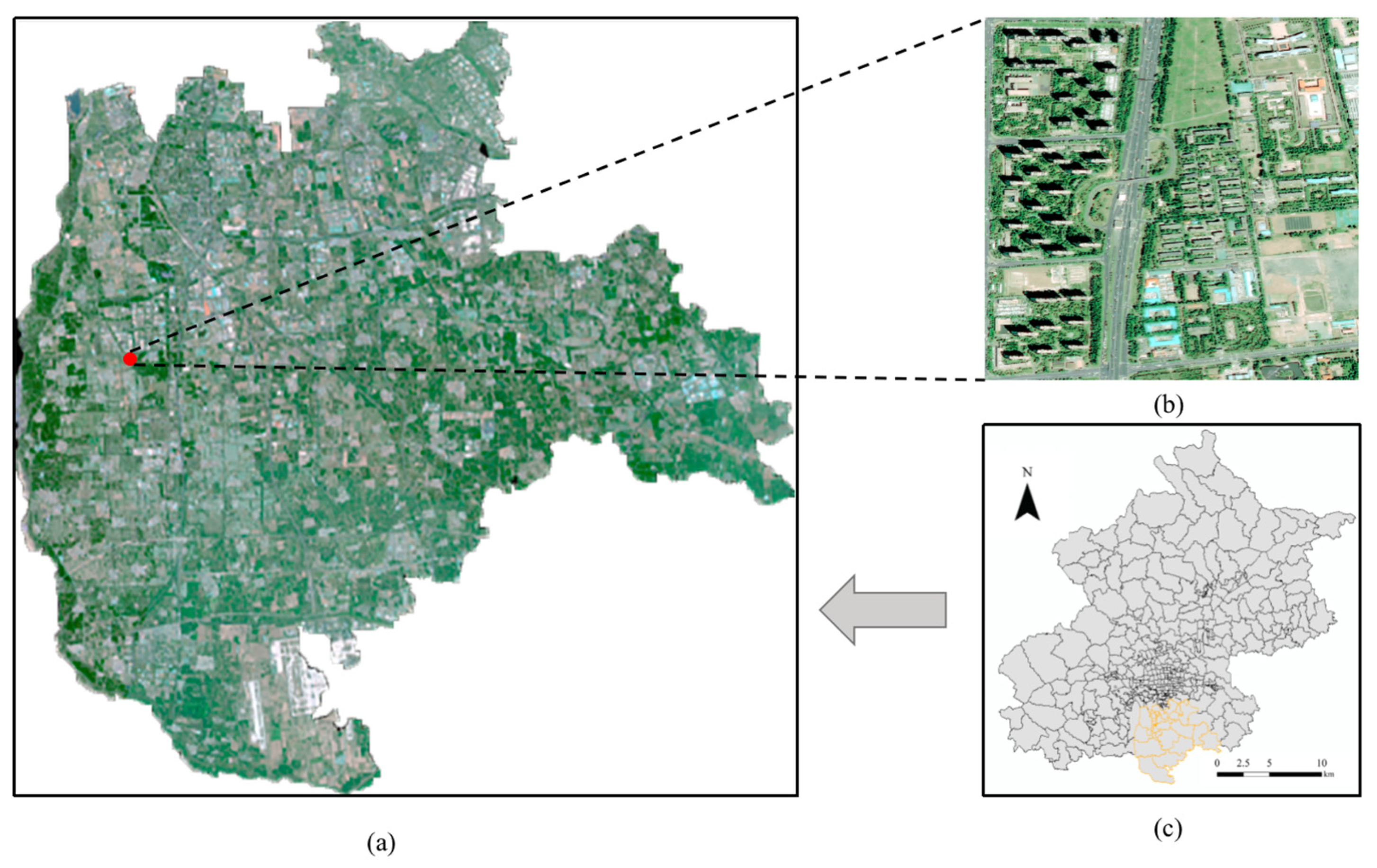Remotesensing 14 03144 g010 550