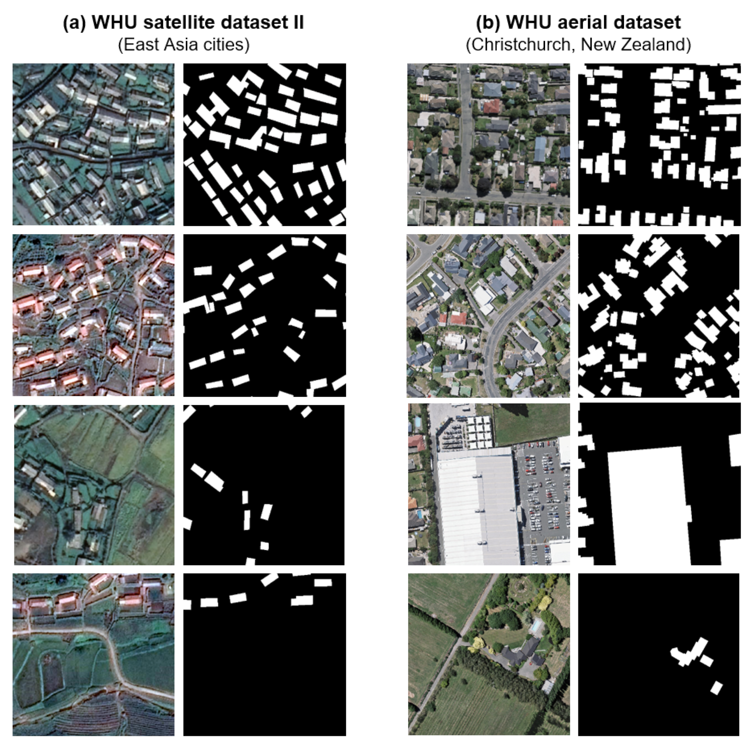 Remotesensing 14 03147 g002 550