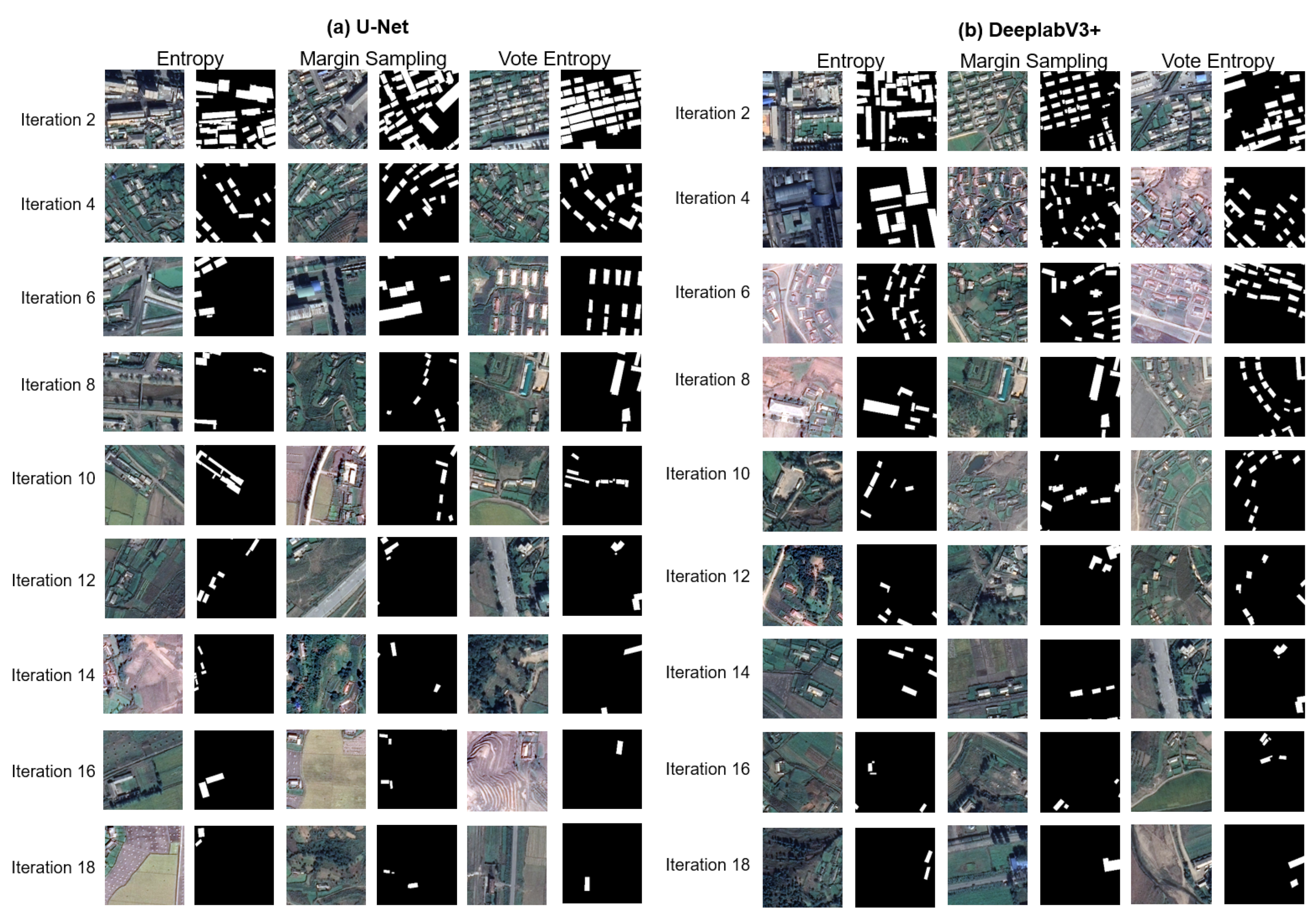 Remotesensing 14 03147 g007 550