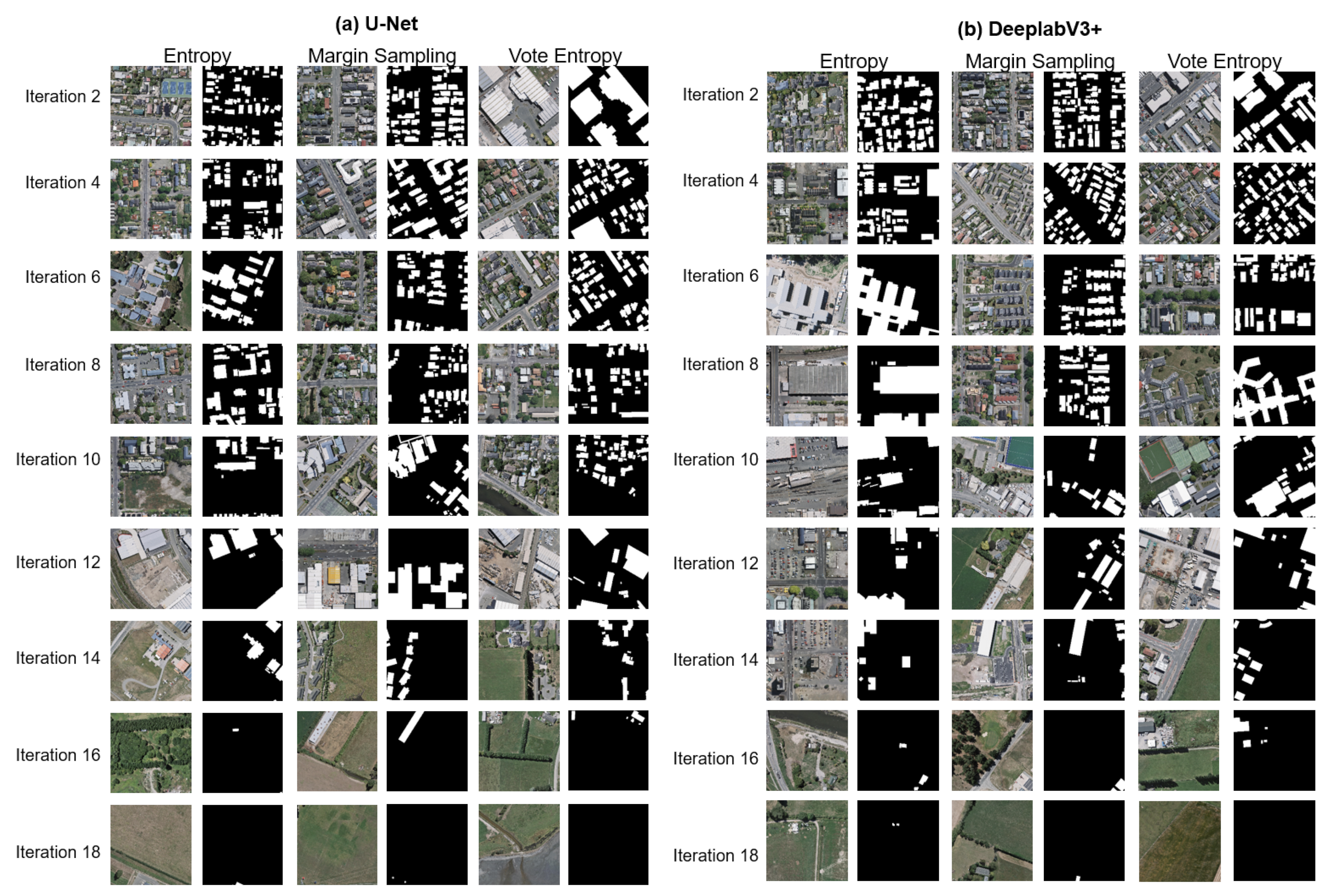 Remotesensing 14 03147 g009 550