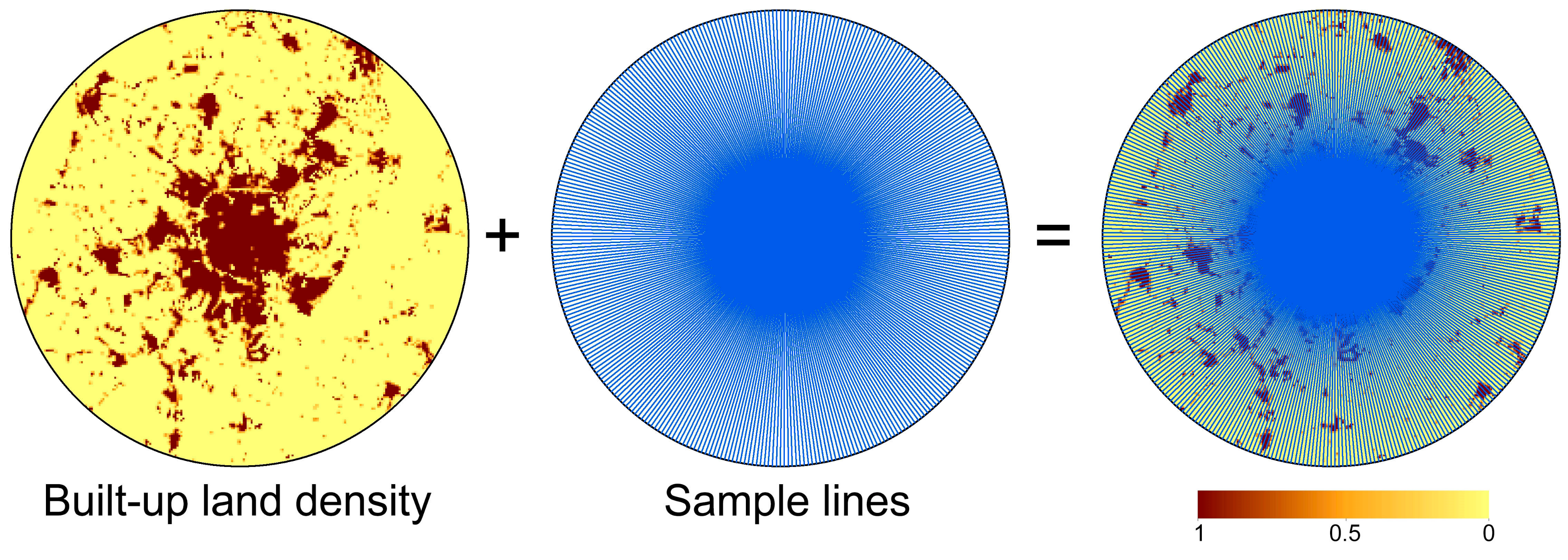 Remotesensing 14 03148 g005