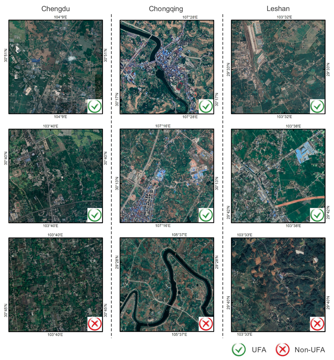 Remotesensing 14 03148 g0a1