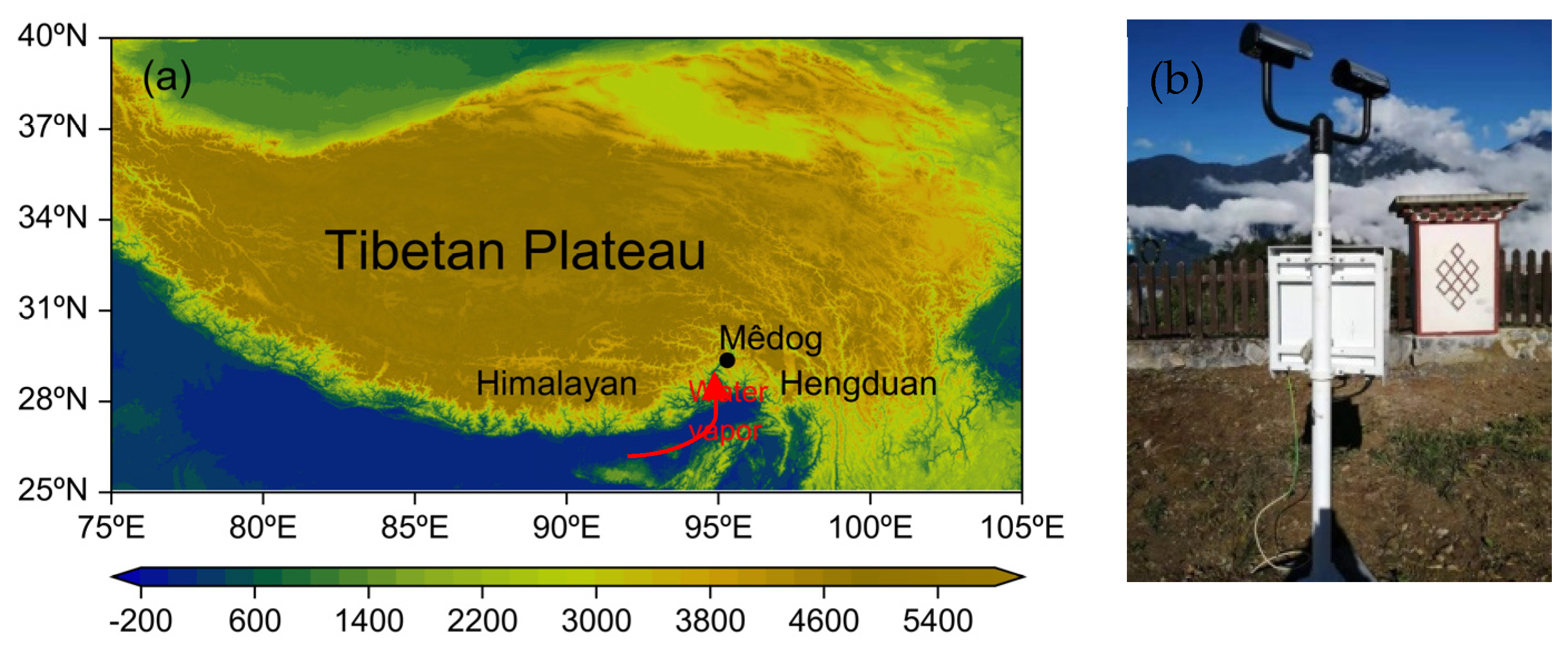 Remotesensing 14 03149 g002 550