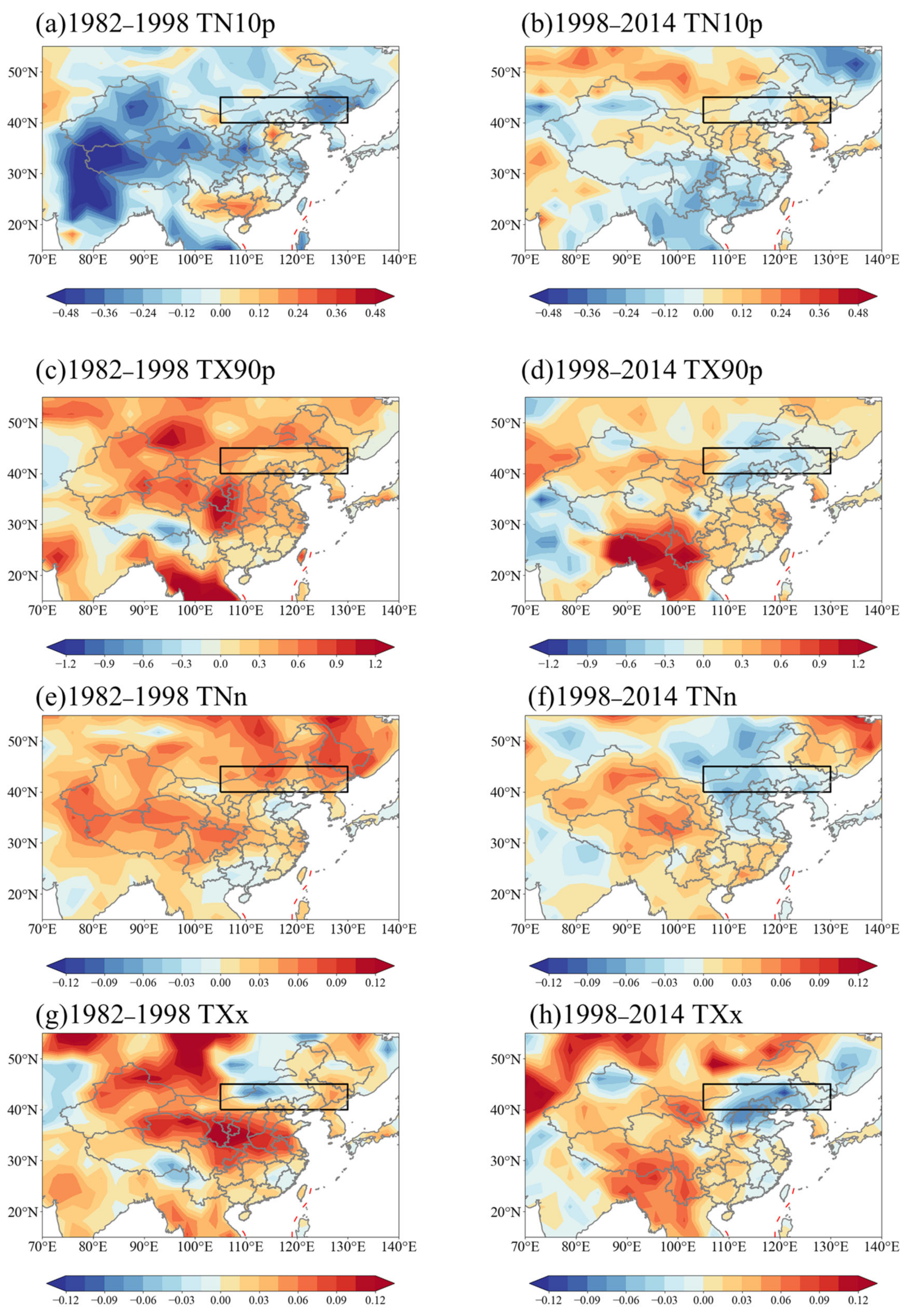 Remotesensing 14 03151 g005