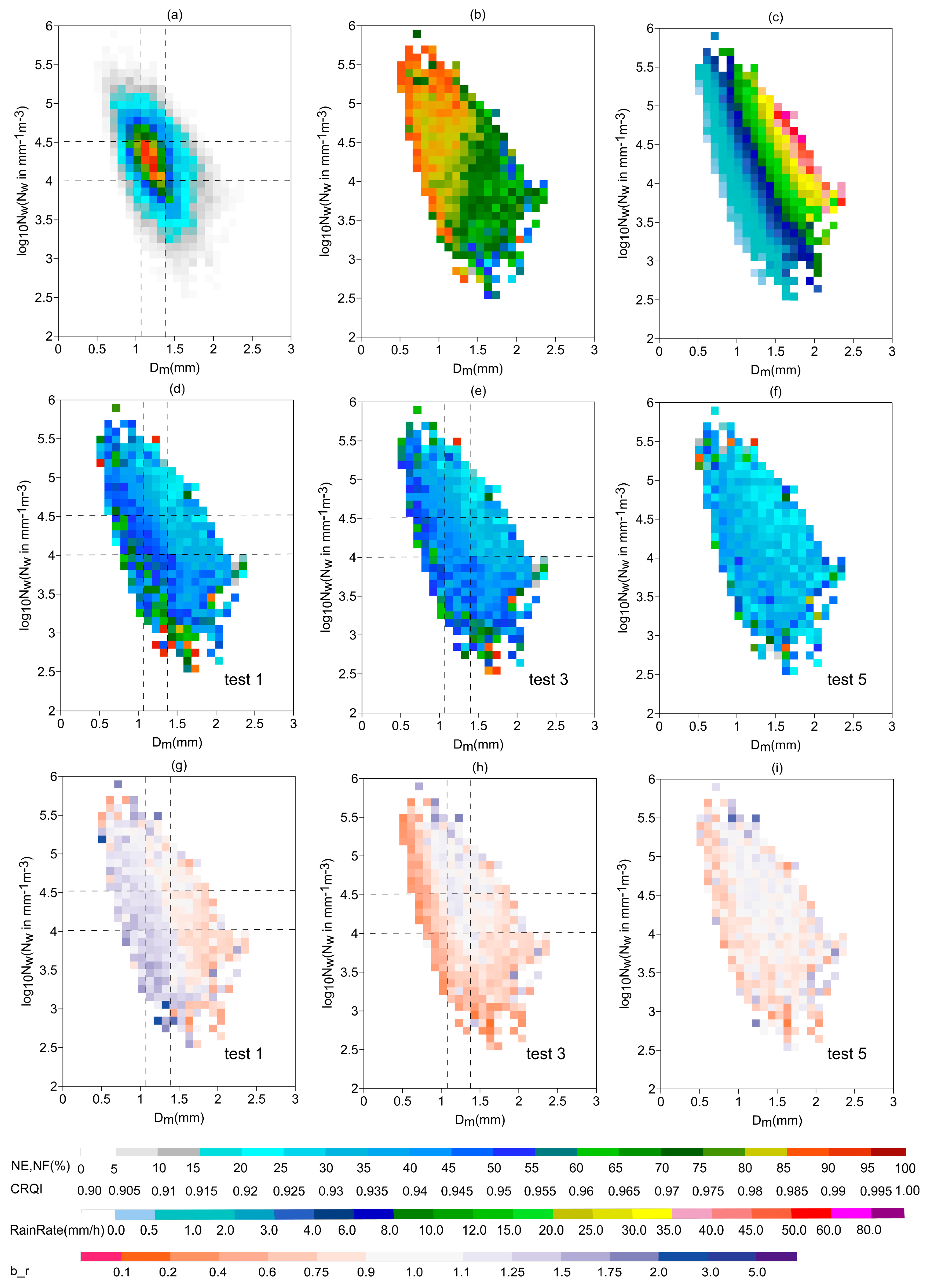 Remotesensing 14 03154 g007