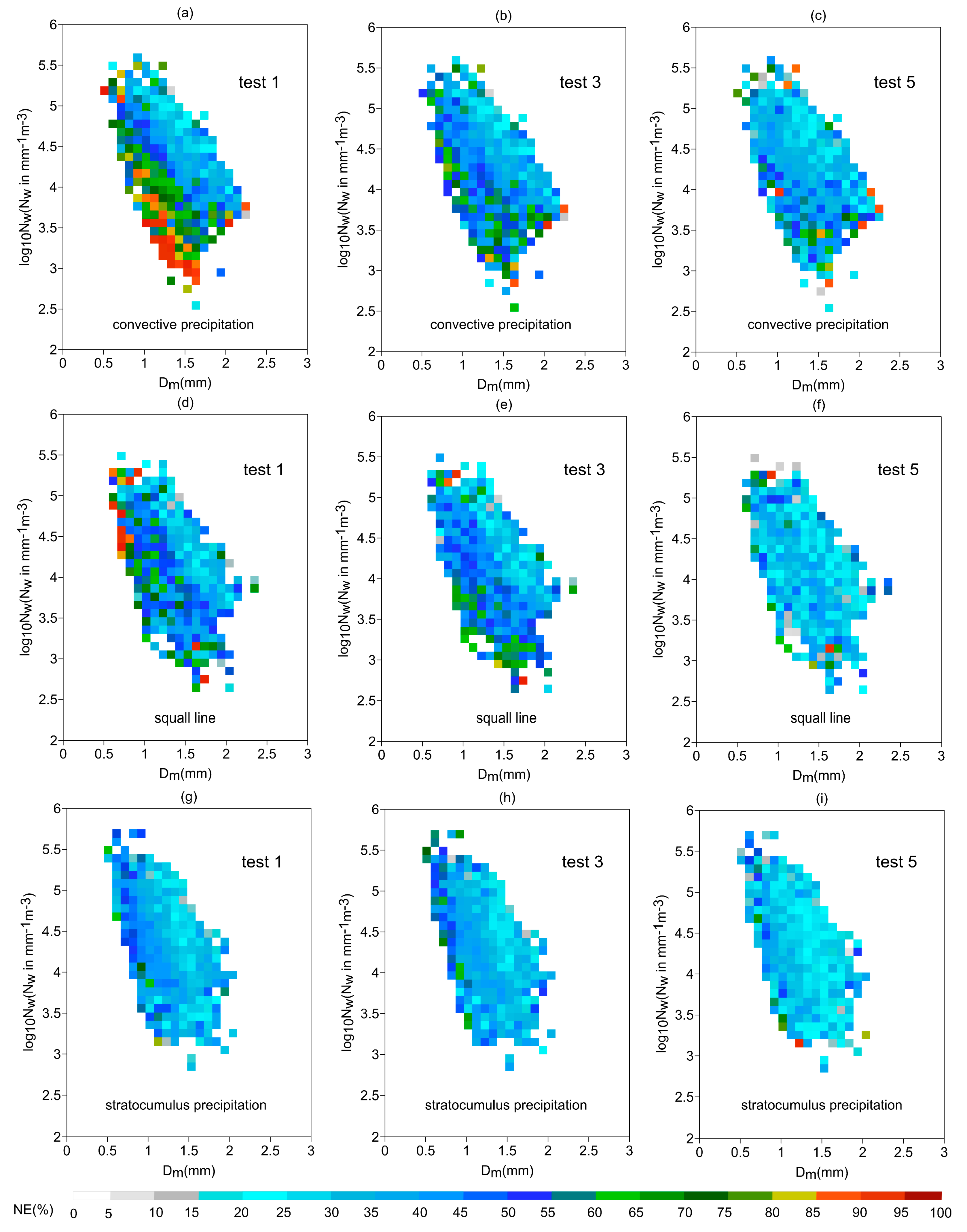 Remotesensing 14 03154 g009