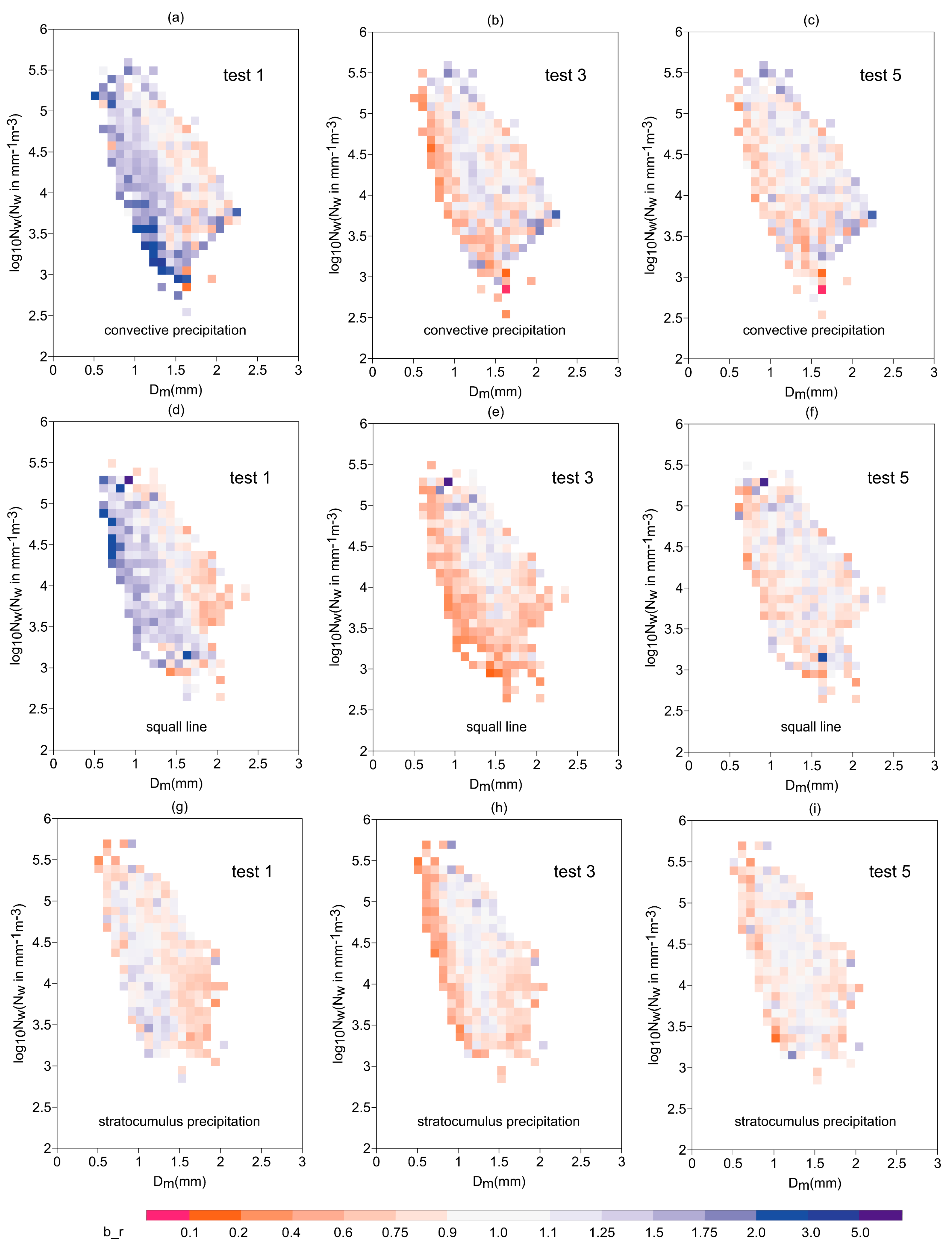 Remotesensing 14 03154 g010