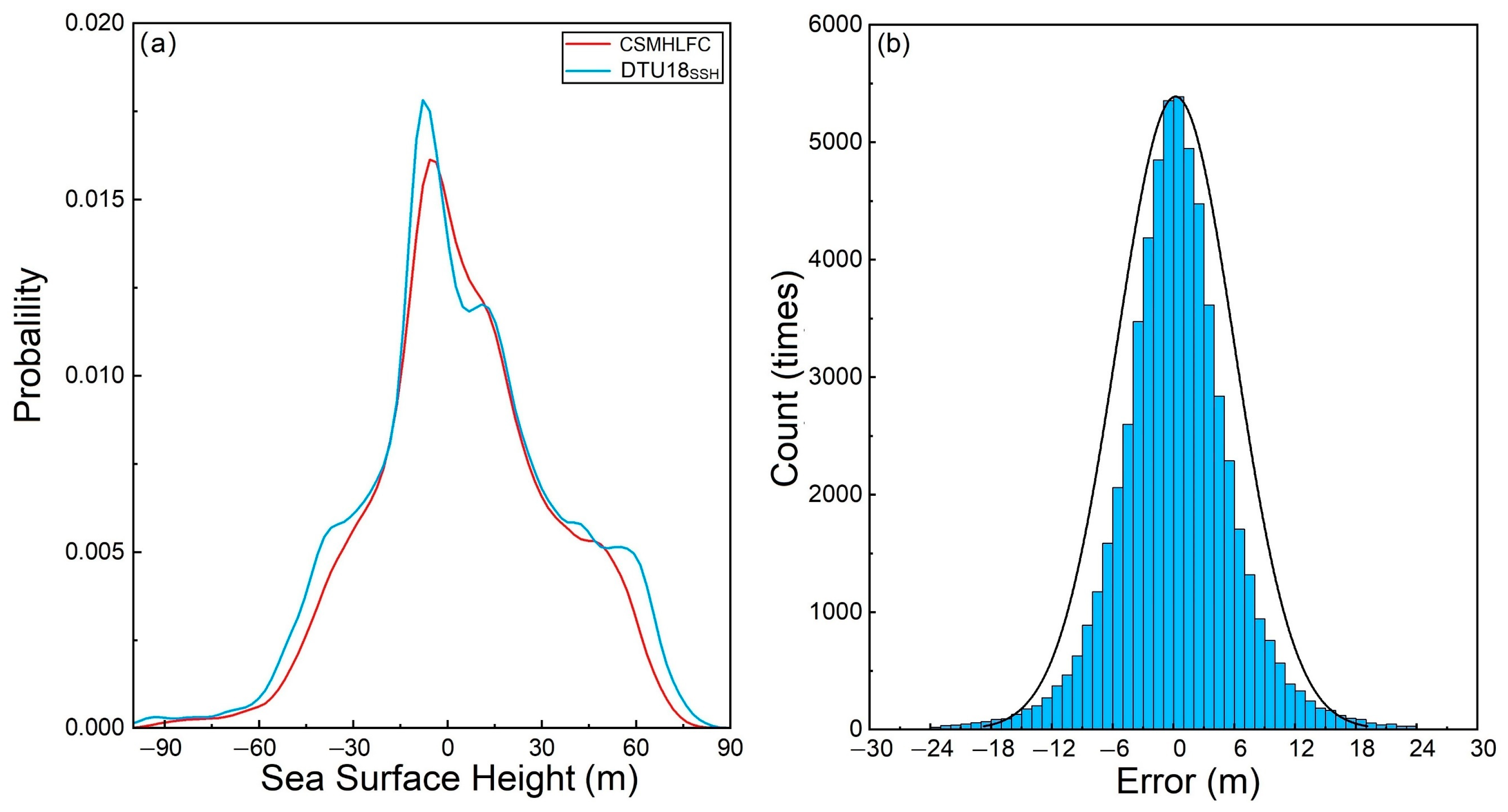 Remotesensing 14 03161 g009 550
