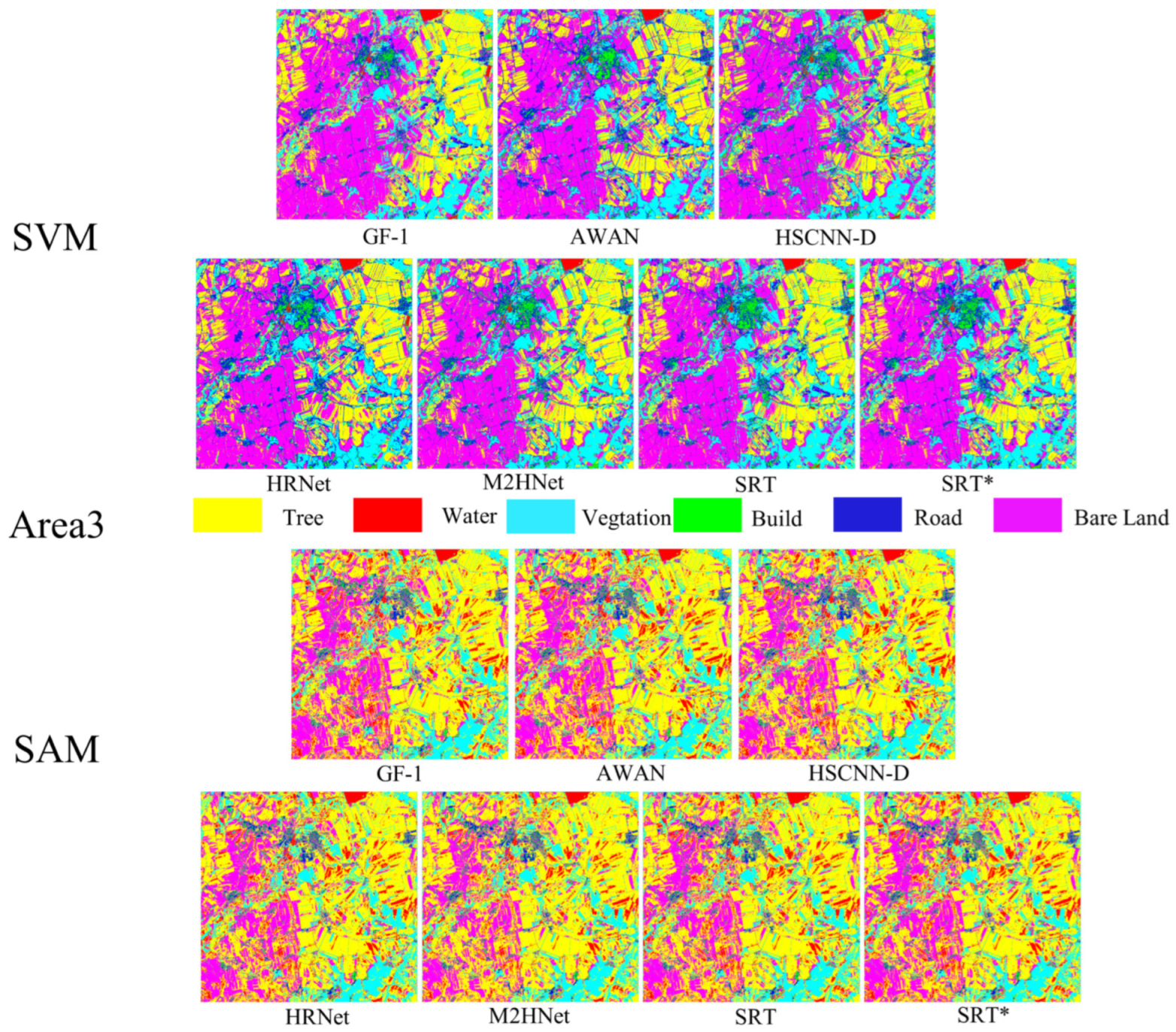 Remotesensing 14 03163 g010