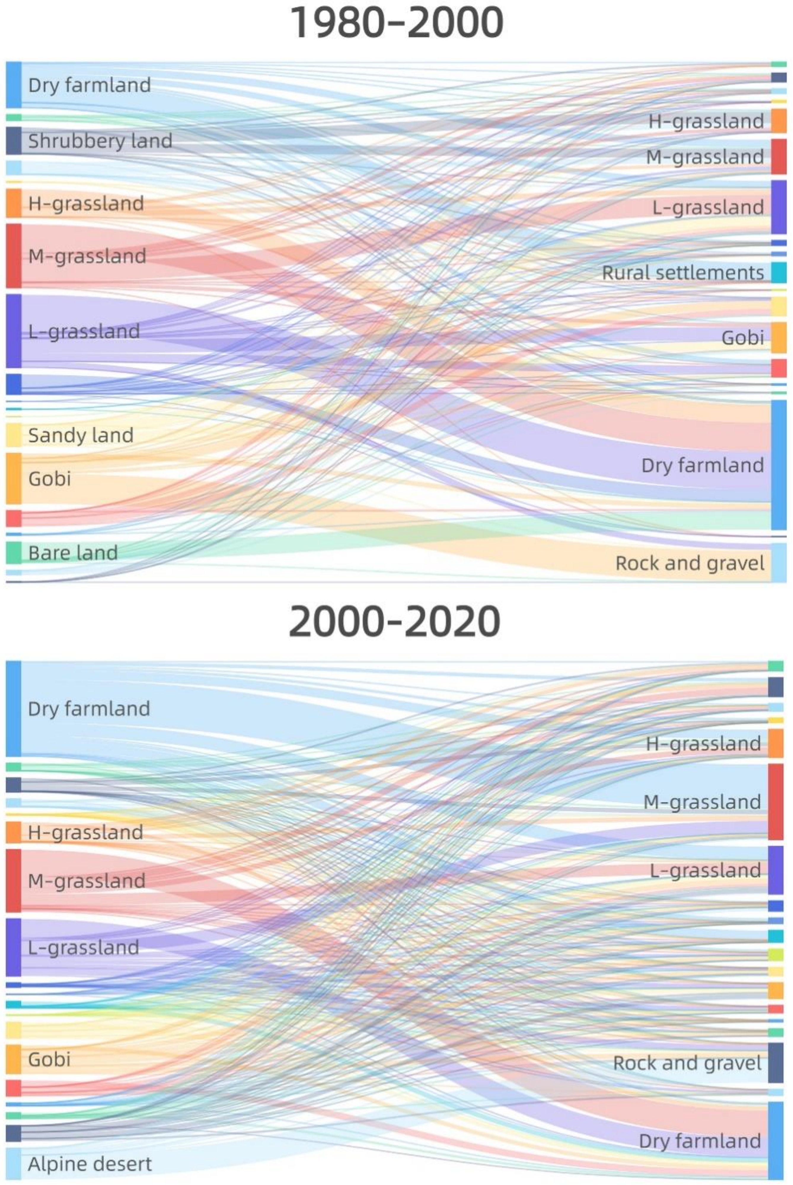Remotesensing 14 03164 g004