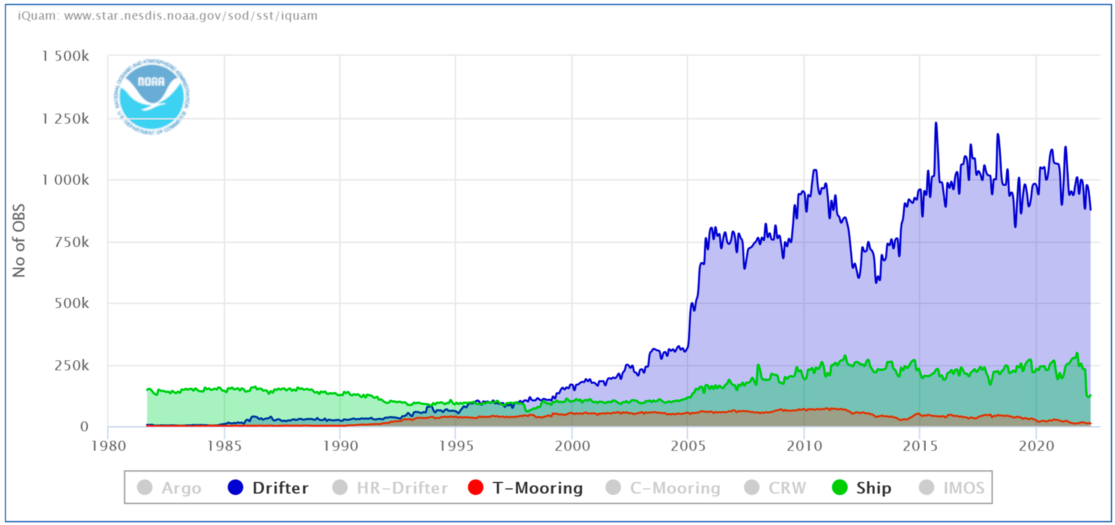 Remotesensing 14 03165 g002 550