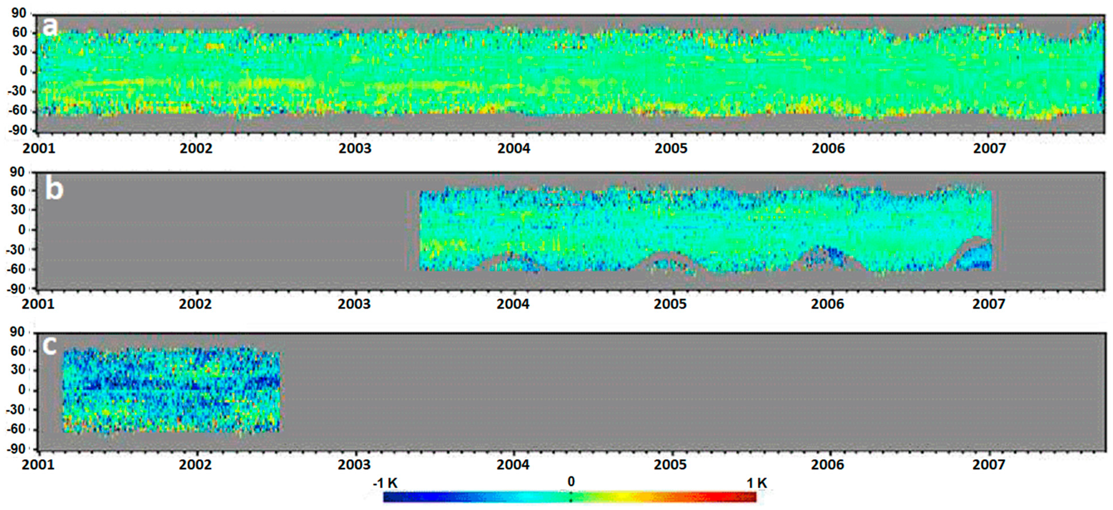 Remotesensing 14 03165 g011 550